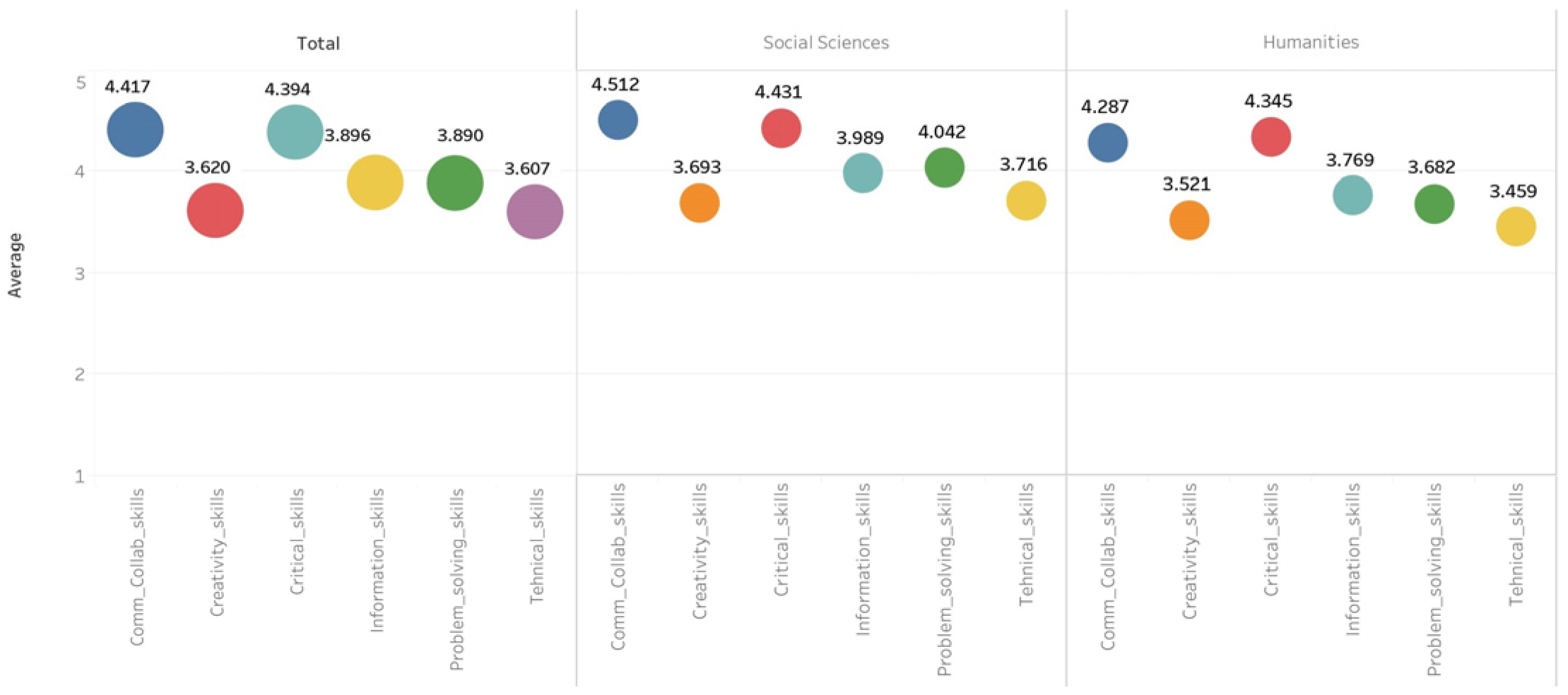 Sustainability 14 02483 g007 550