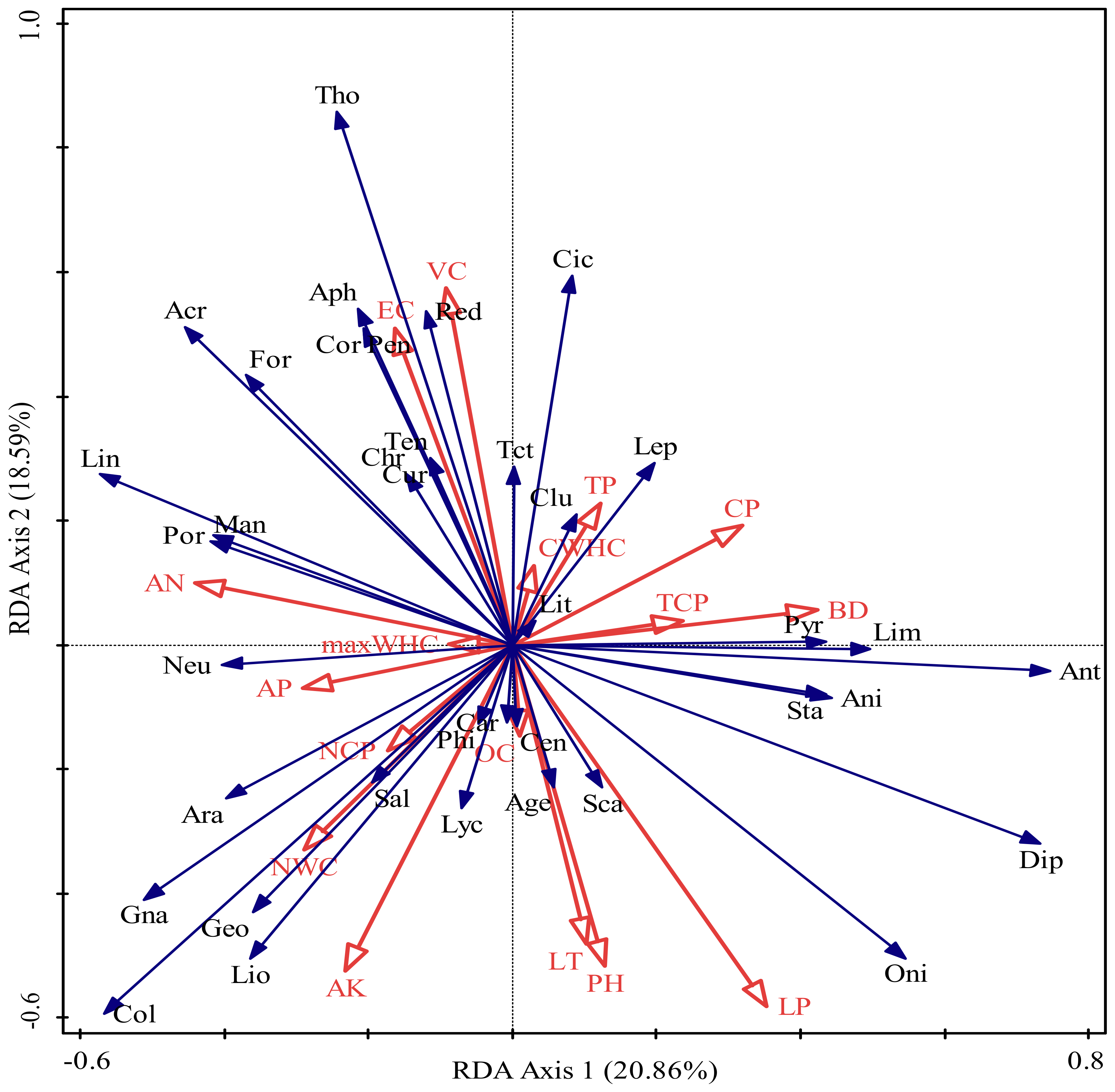 Sustainability 14 02484 g005 550
