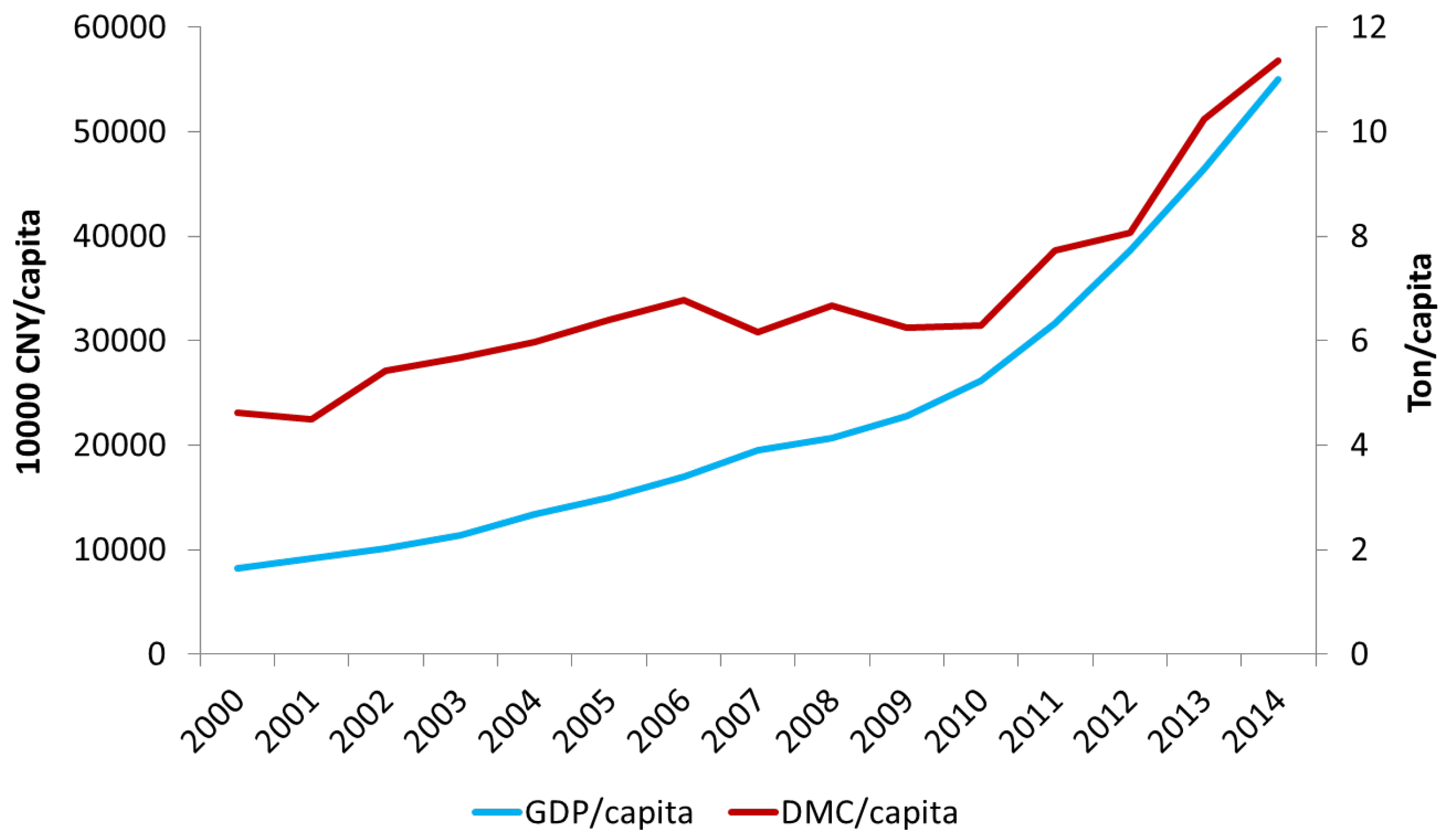 Sustainability 14 02487 g007