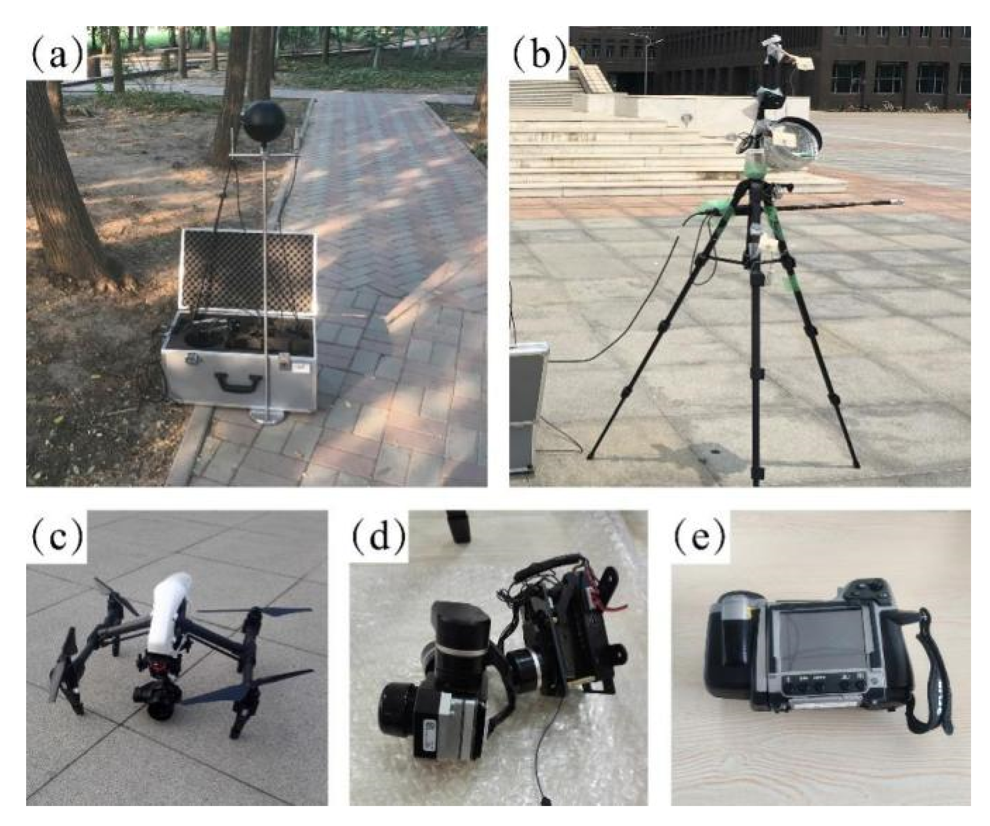 Sustainability 14 02512 g003 550