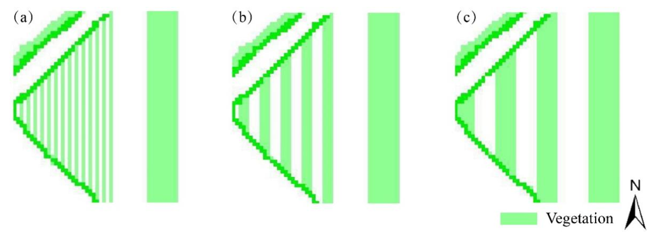 Sustainability 14 02512 g006 550