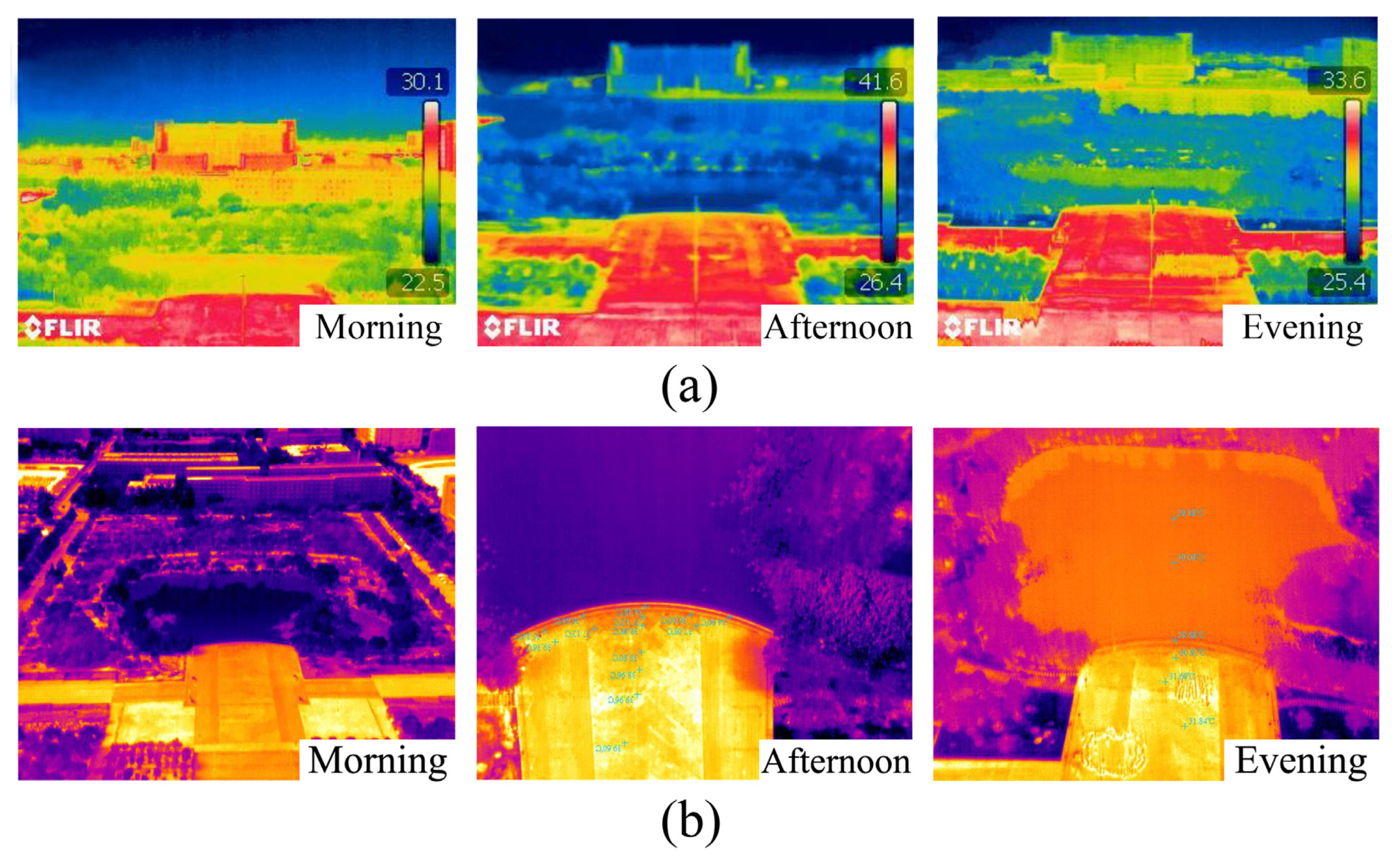 Sustainability 14 02512 g008 550