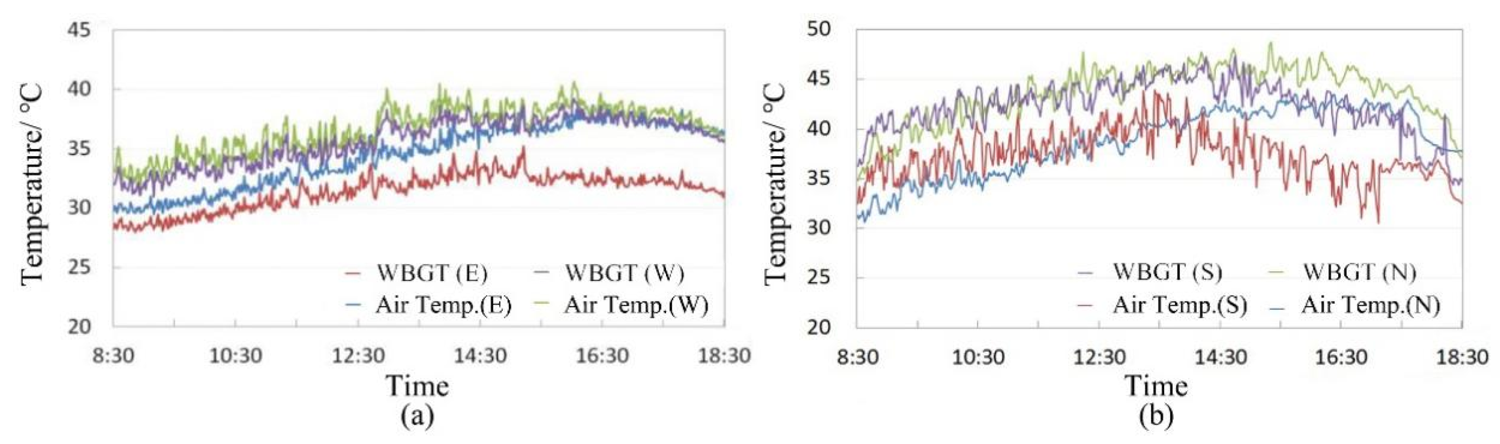 Sustainability 14 02512 g010 550