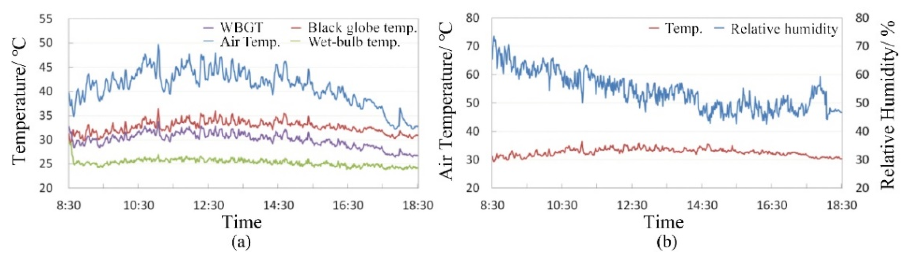 Sustainability 14 02512 g011 550