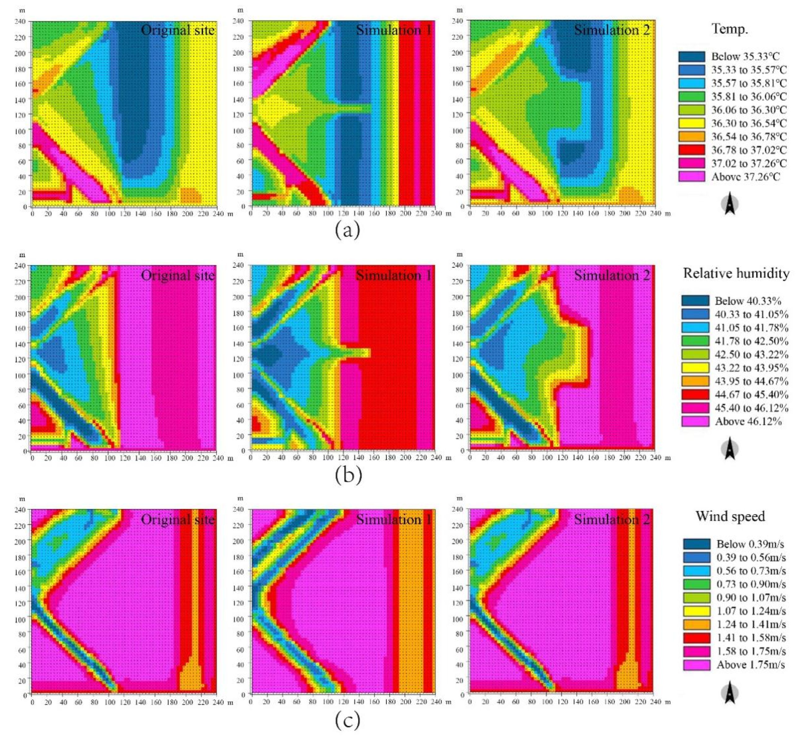 Sustainability 14 02512 g014 550