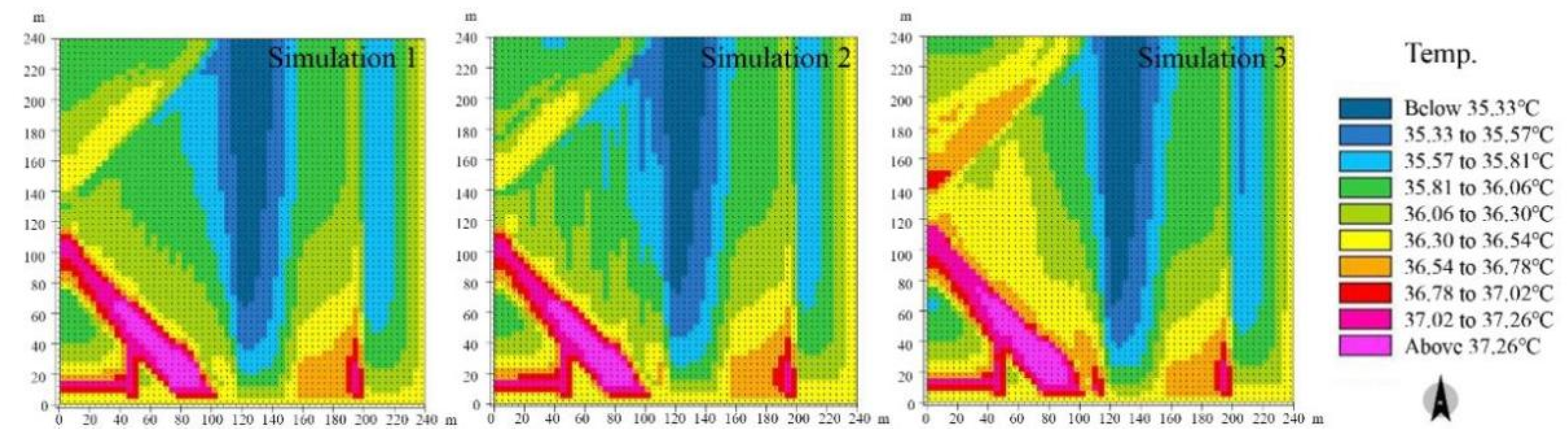 Sustainability 14 02512 g016 550