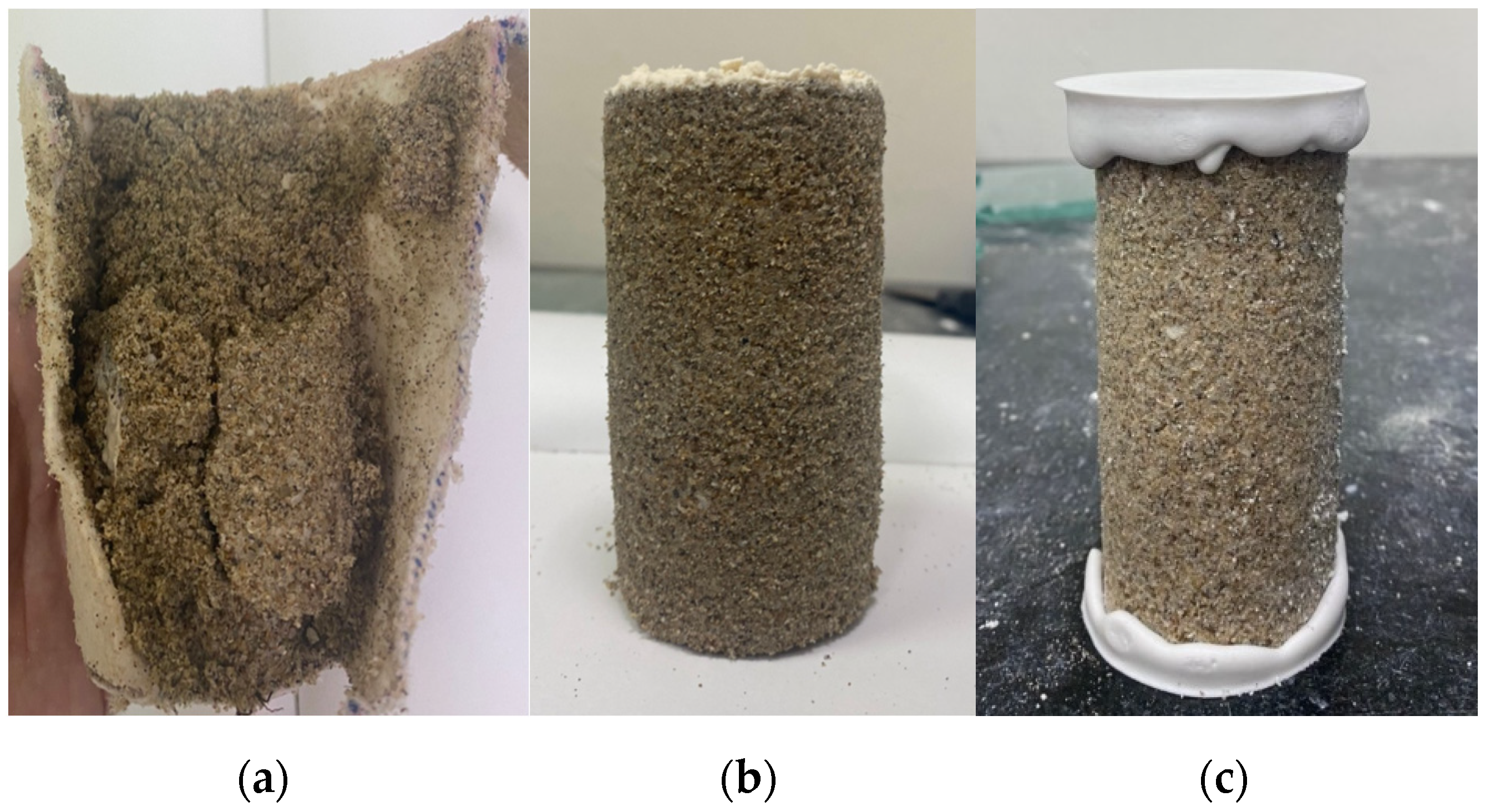 Sustainability 14 02513 g005