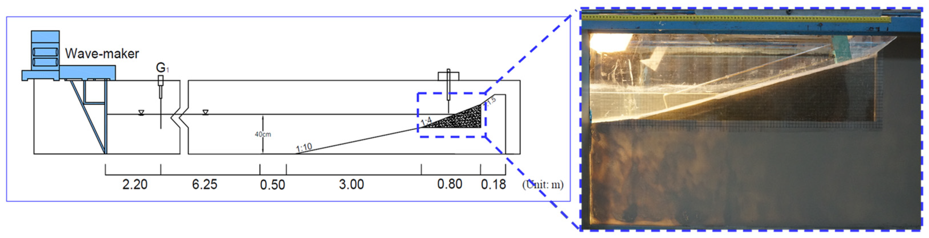 Sustainability 14 02513 g007