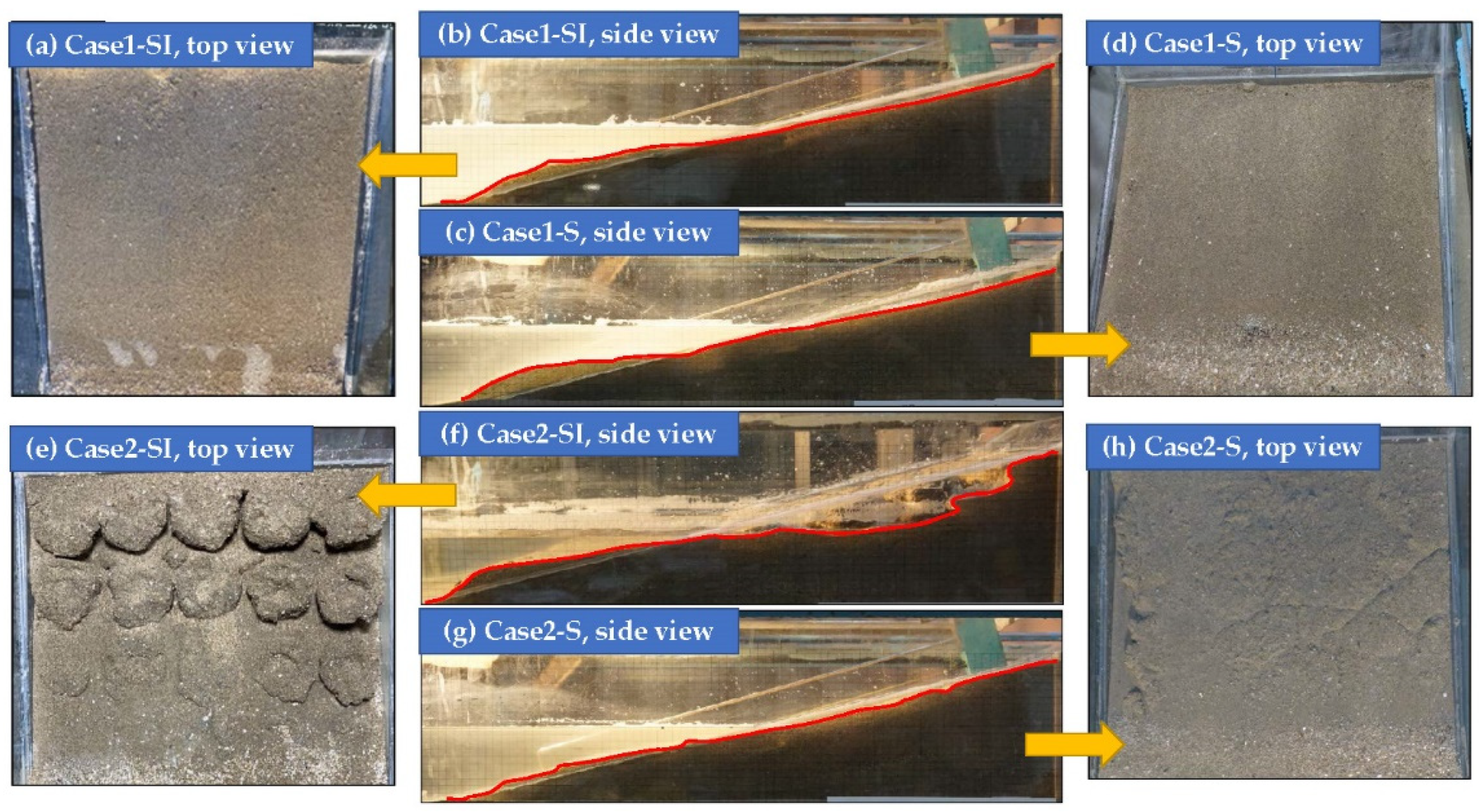 Sustainability 14 02513 g008