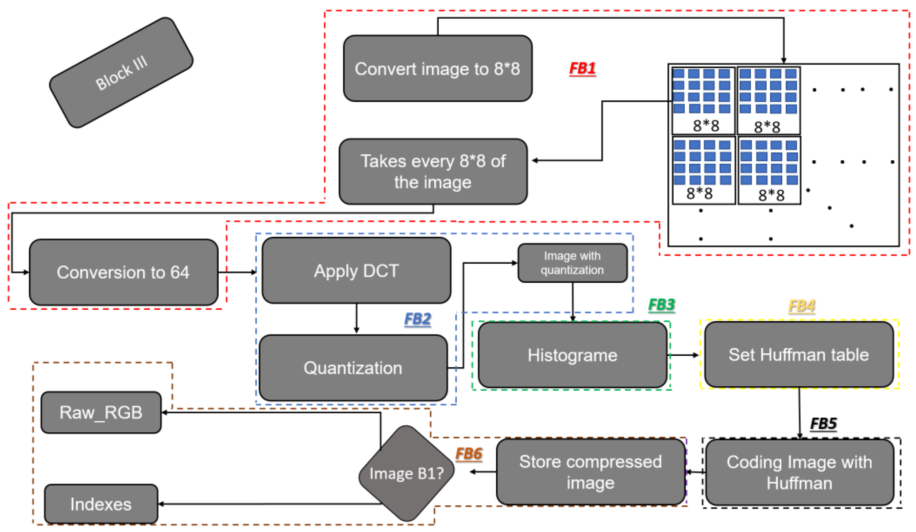 Sustainability 14 02521 g010 550