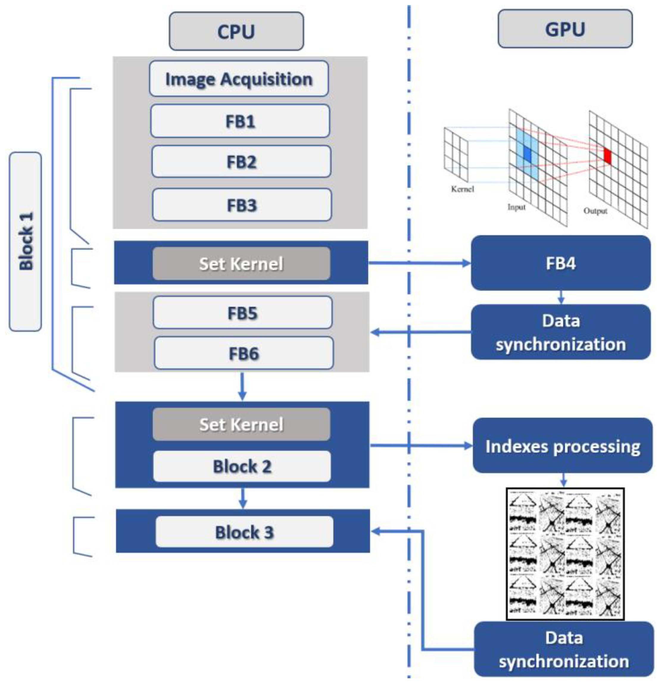 Sustainability 14 02521 g012 550
