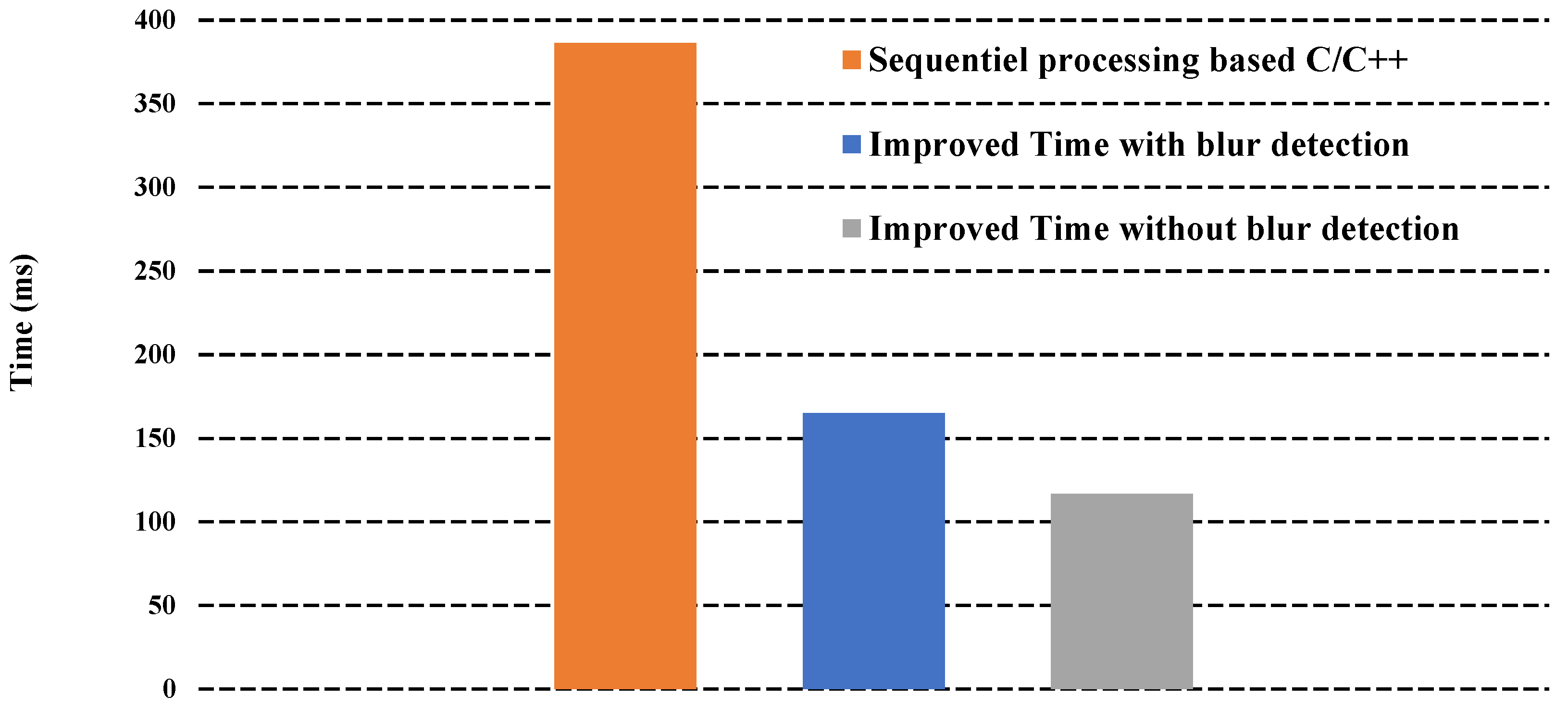 Sustainability 14 02521 g015 550