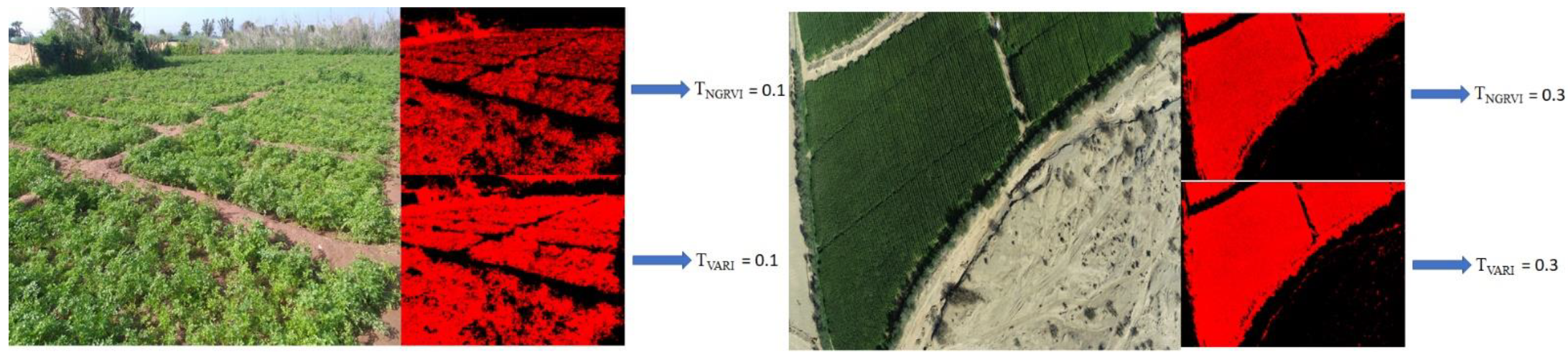 Sustainability 14 02521 g022 550