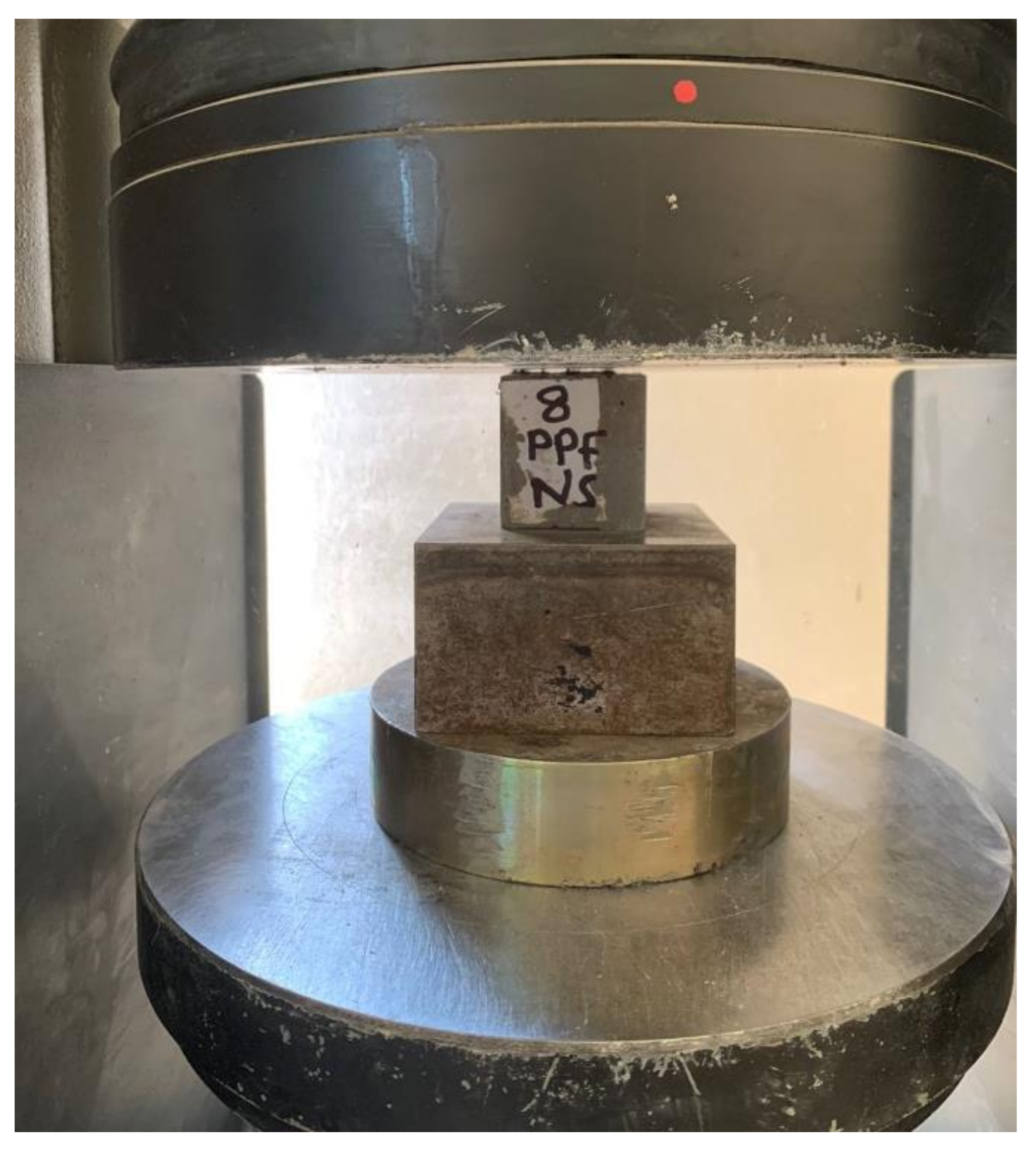 Sustainability 14 02527 g005