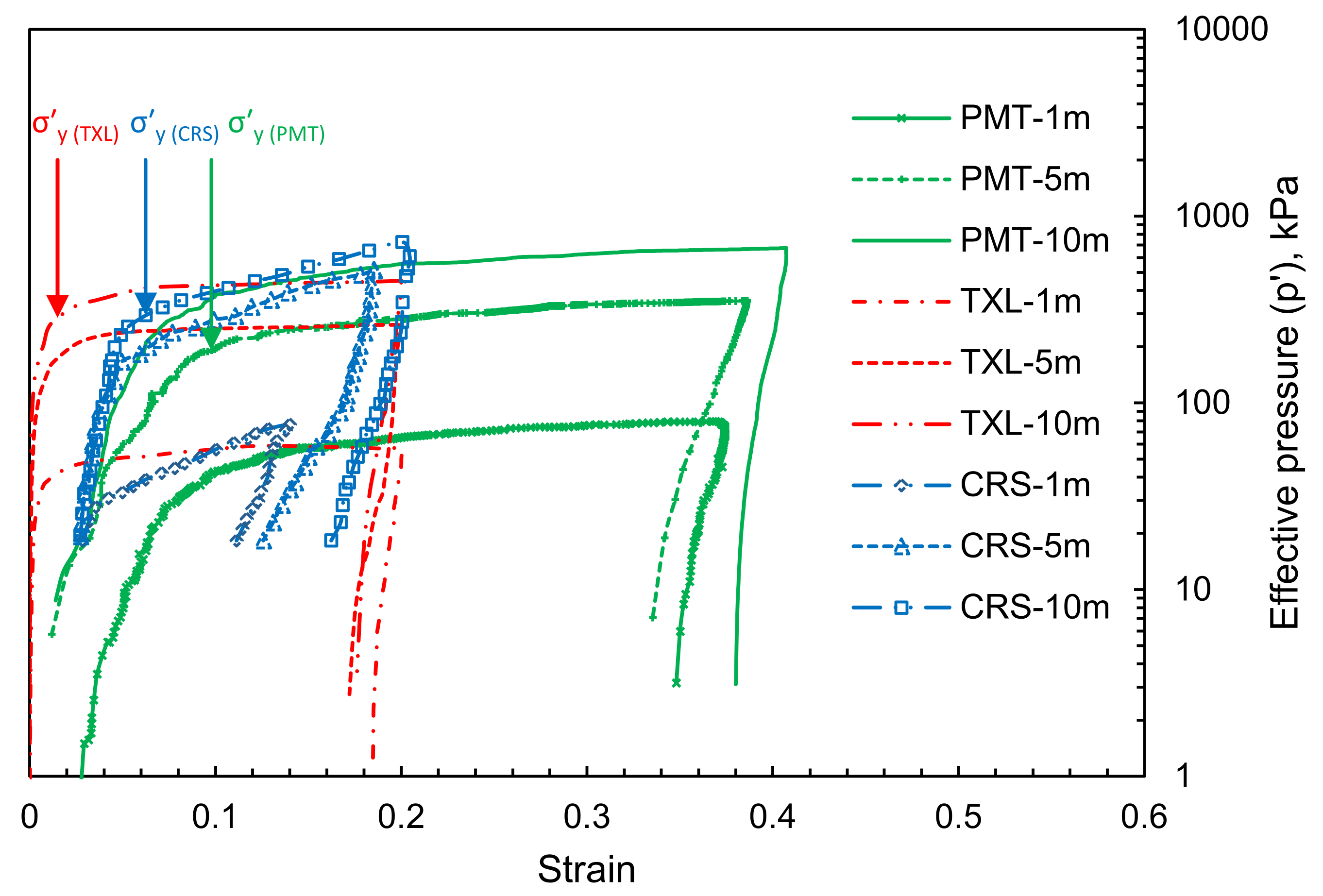 Sustainability 14 02535 g005 550