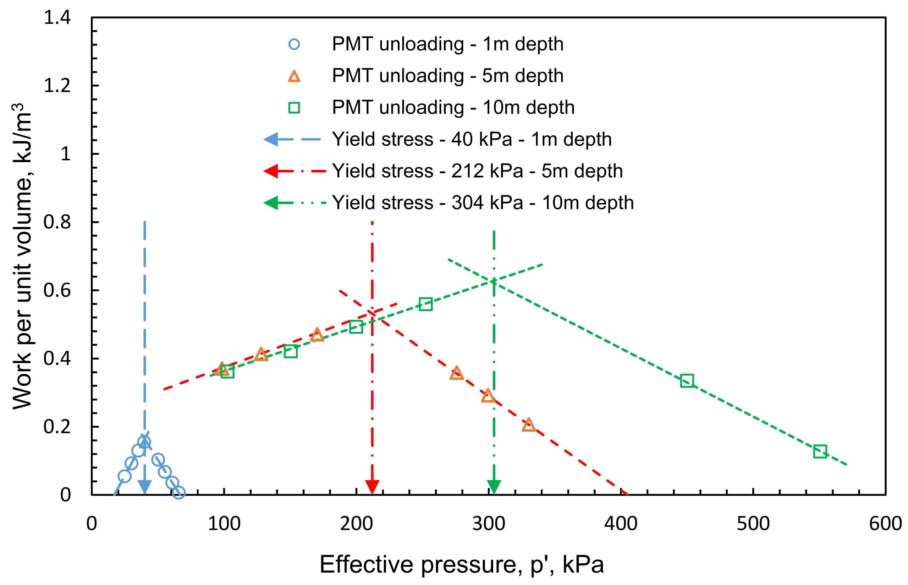 Sustainability 14 02535 g007 550