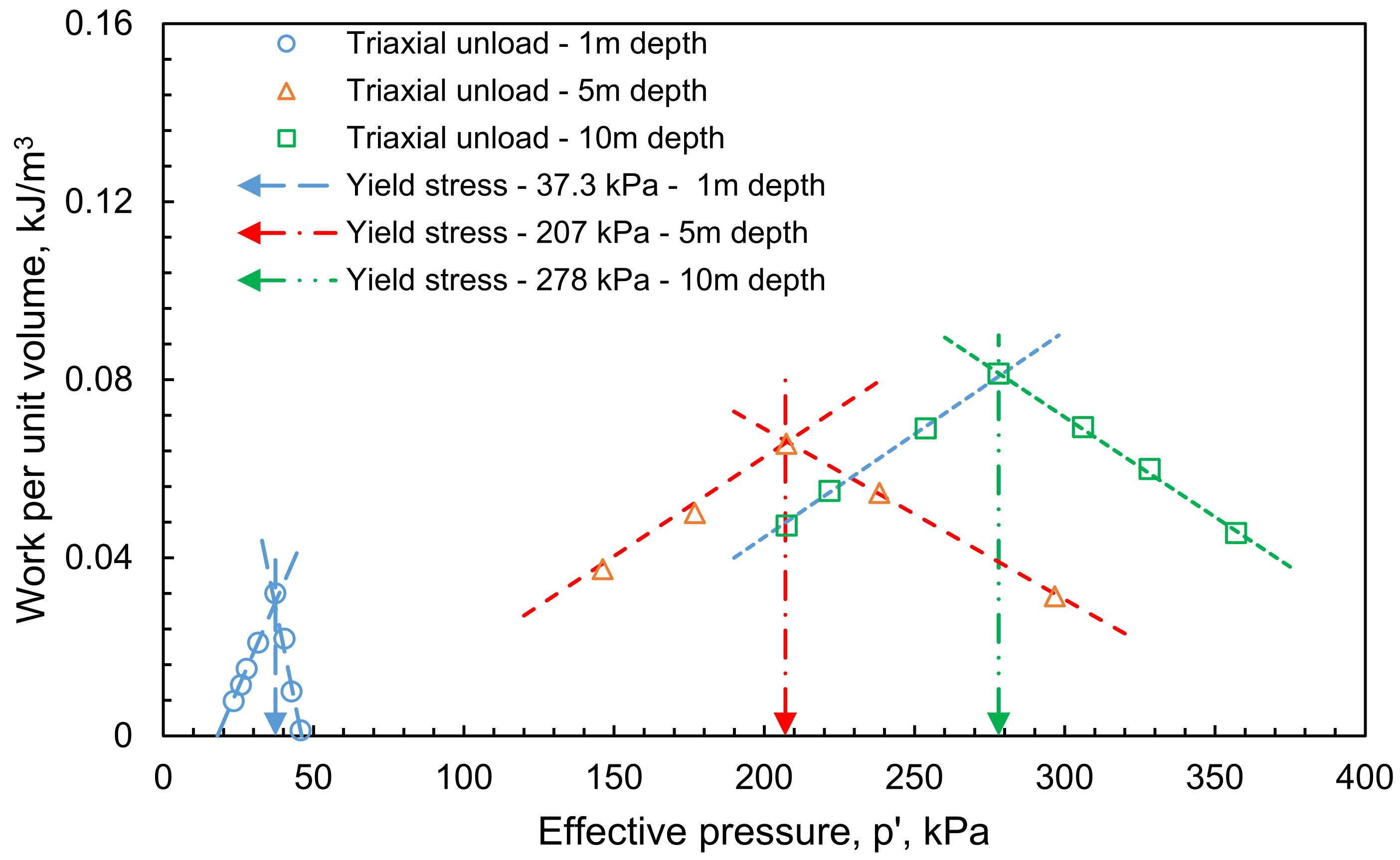 Sustainability 14 02535 g009 550
