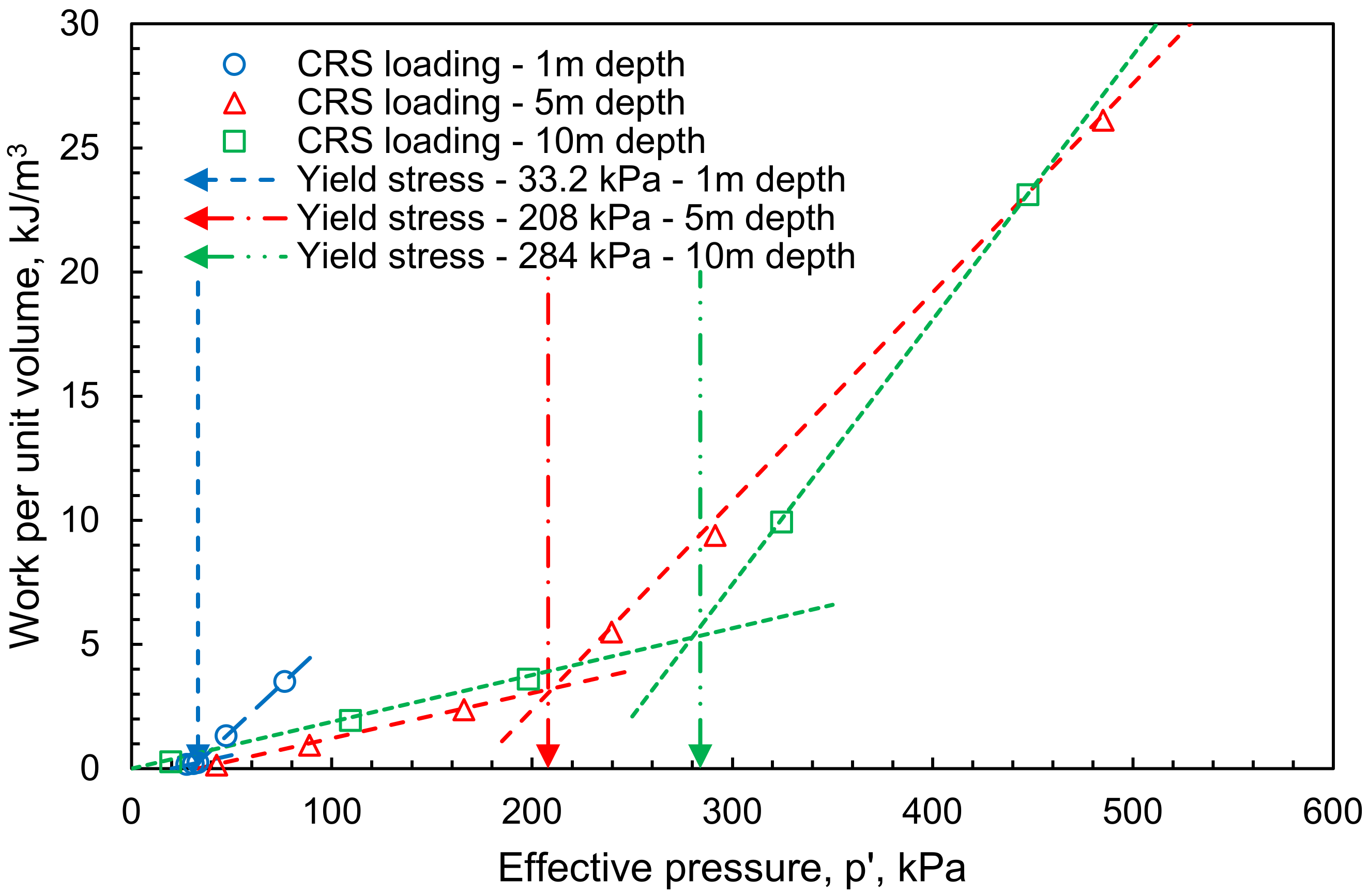 Sustainability 14 02535 g010 550