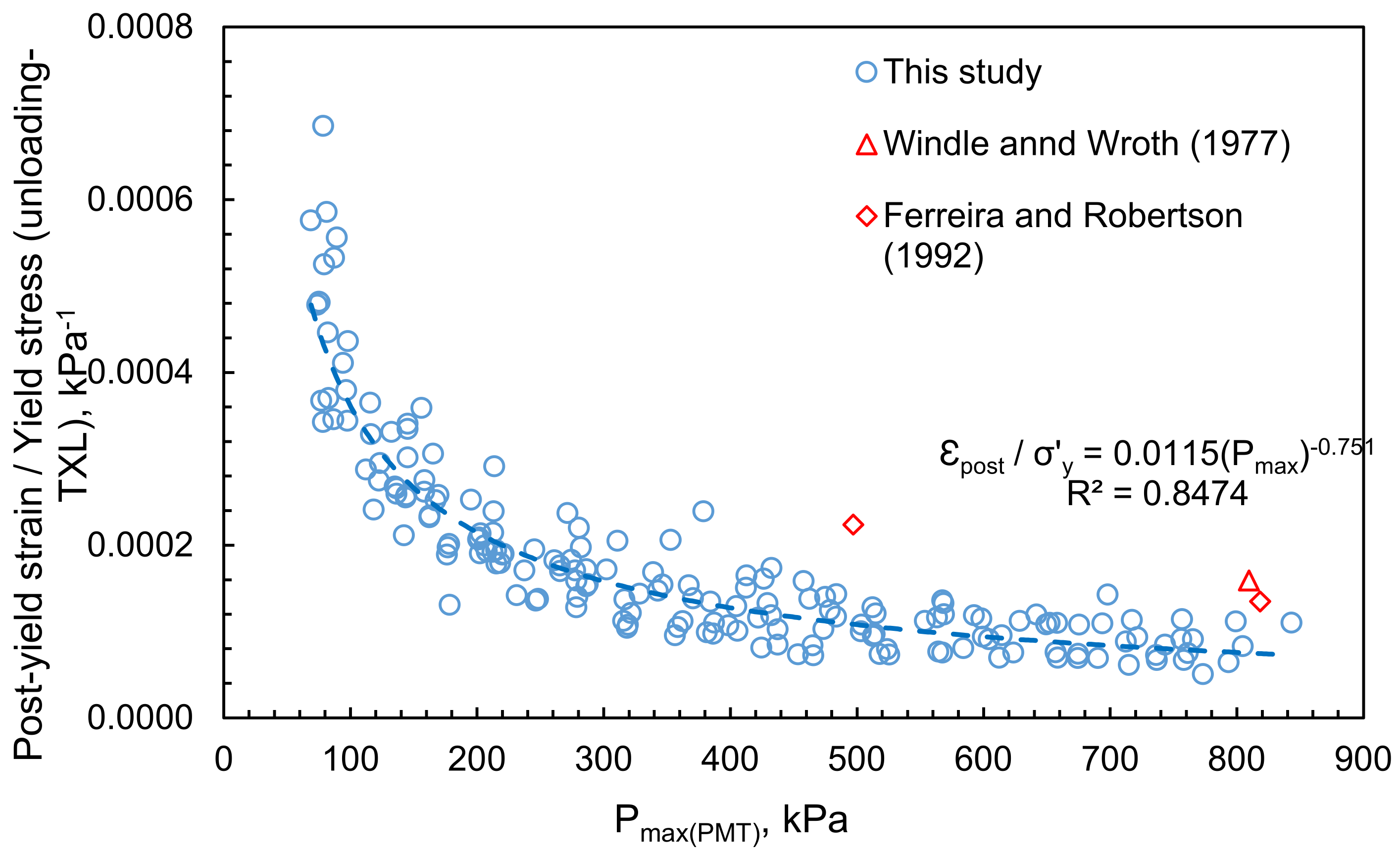 Sustainability 14 02535 g013 550