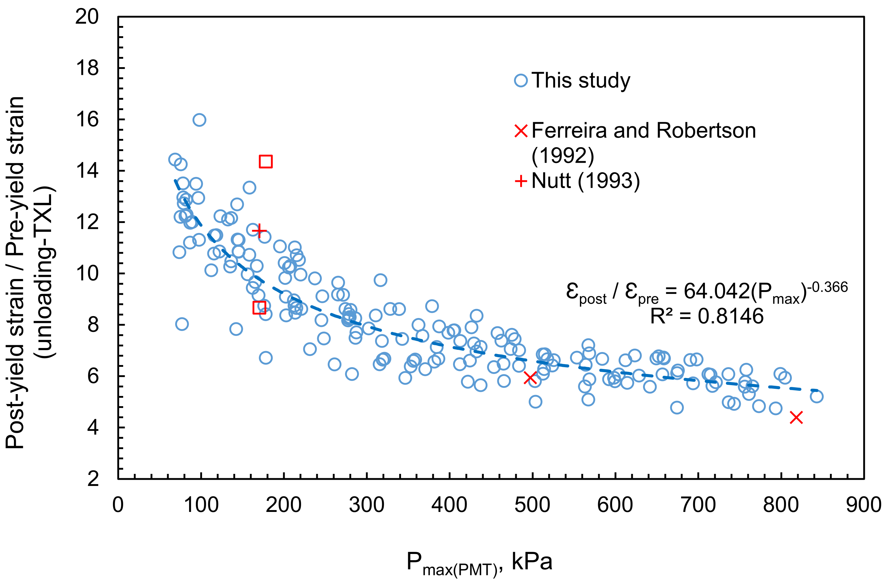 Sustainability 14 02535 g015 550