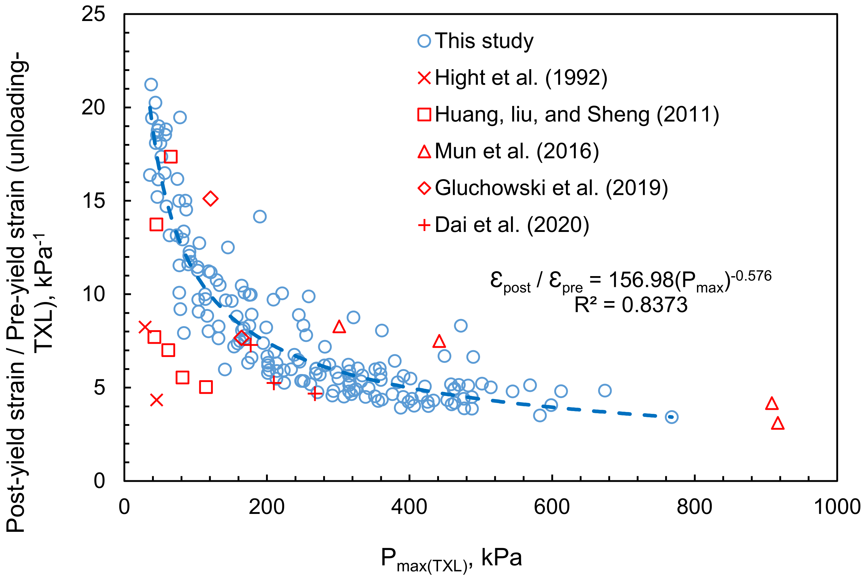Sustainability 14 02535 g019 550