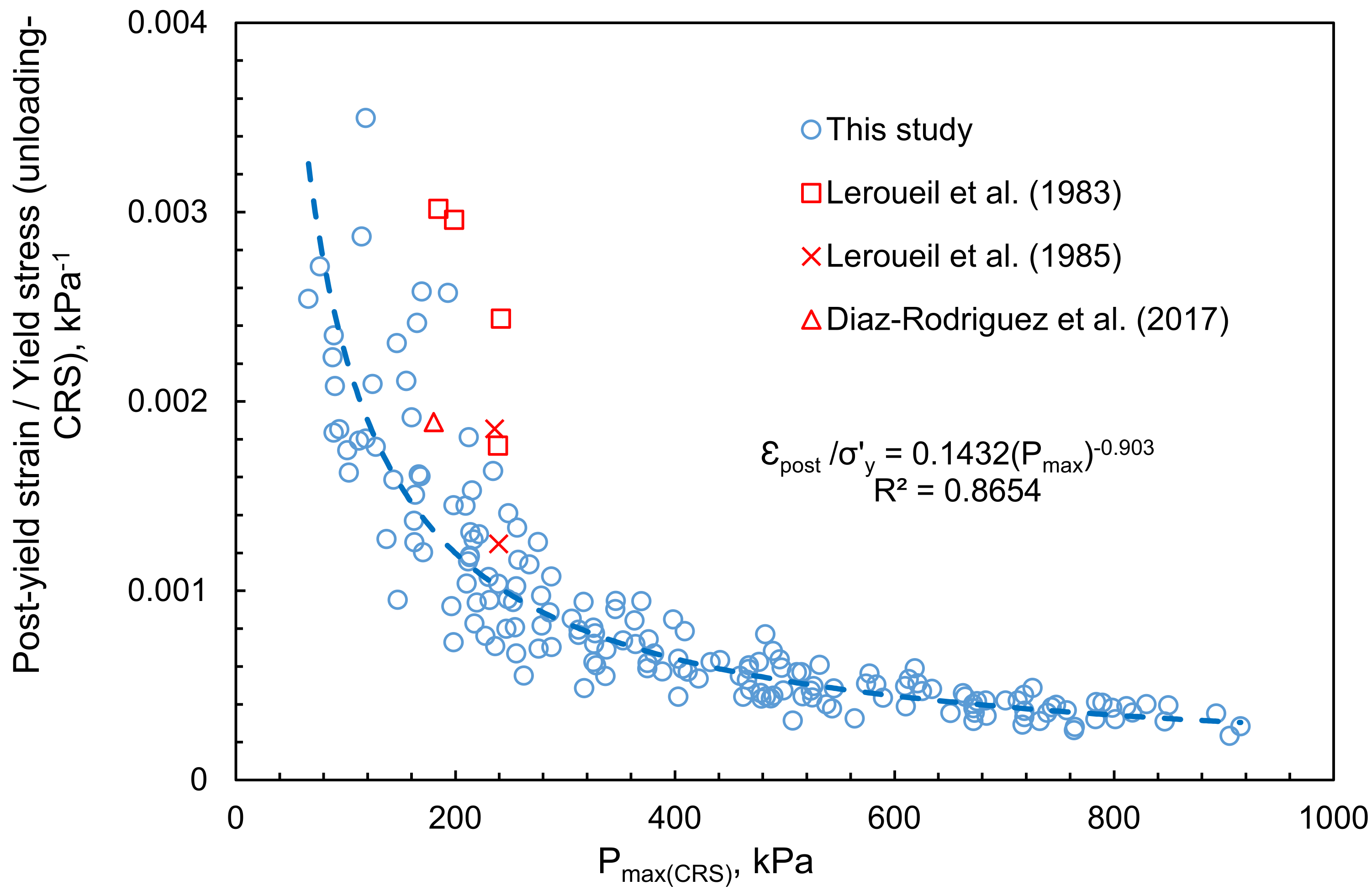 Sustainability 14 02535 g021 550