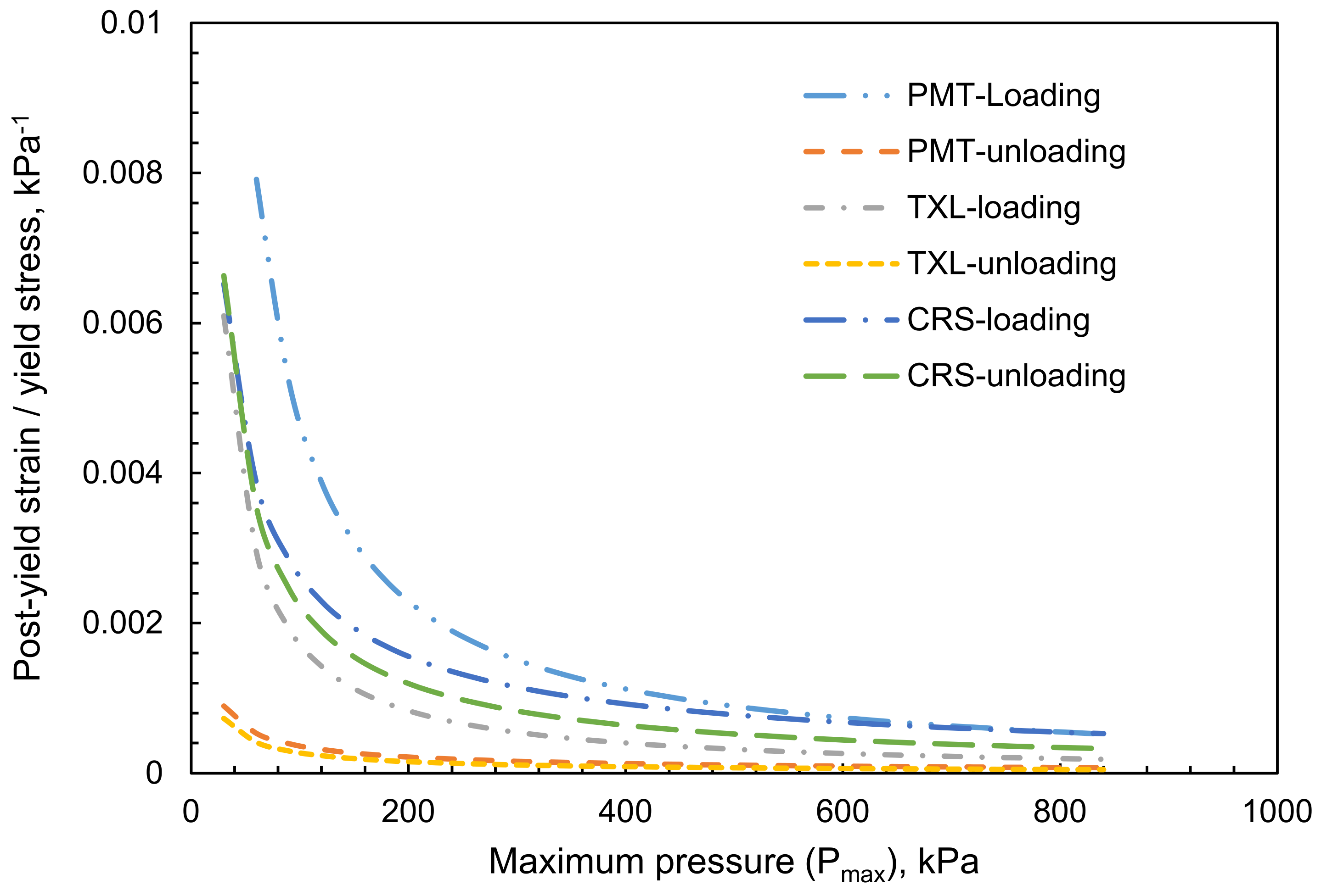 Sustainability 14 02535 g024 550