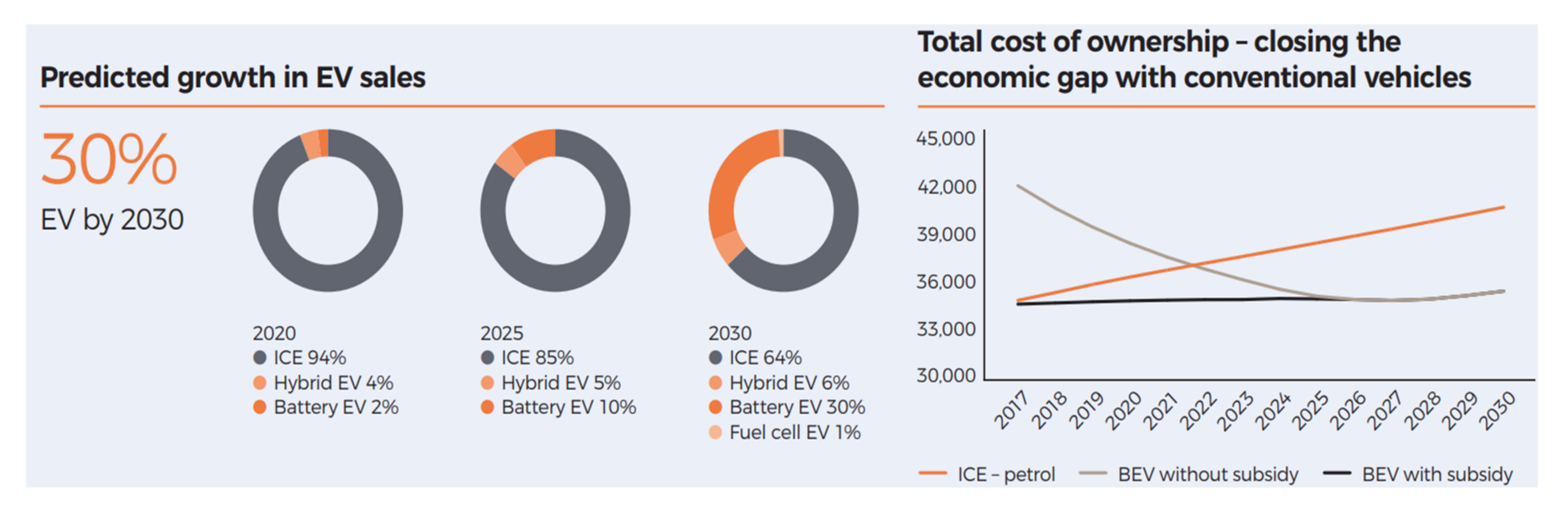 Sustainability 14 02538 g001