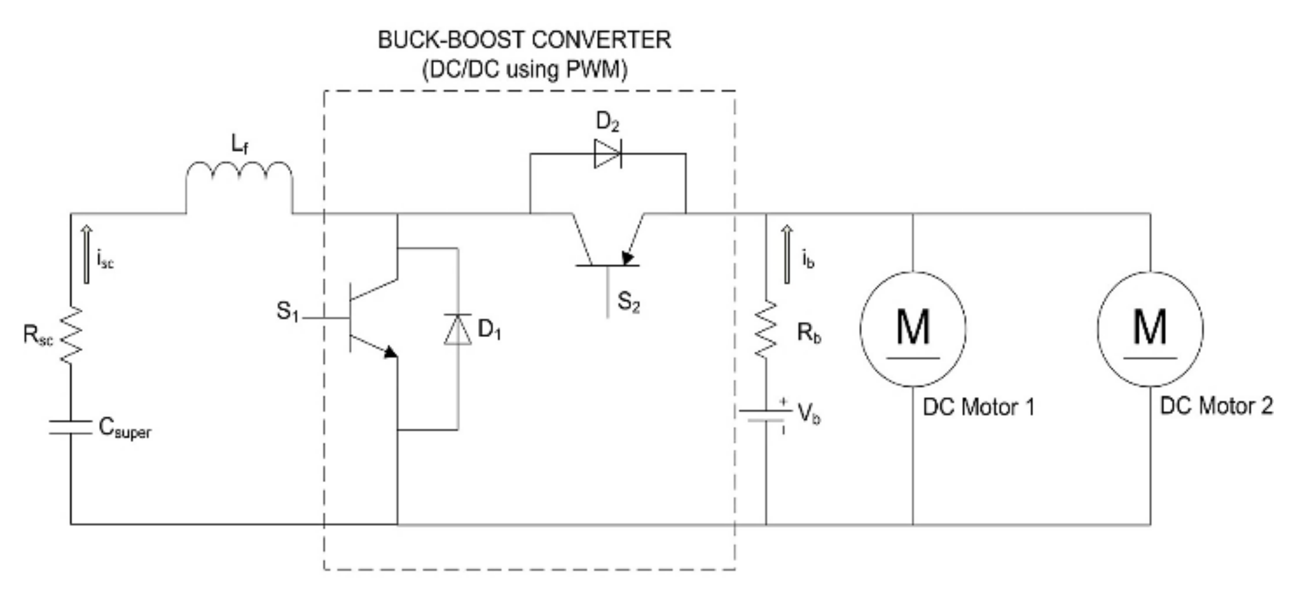 Sustainability 14 02538 g005