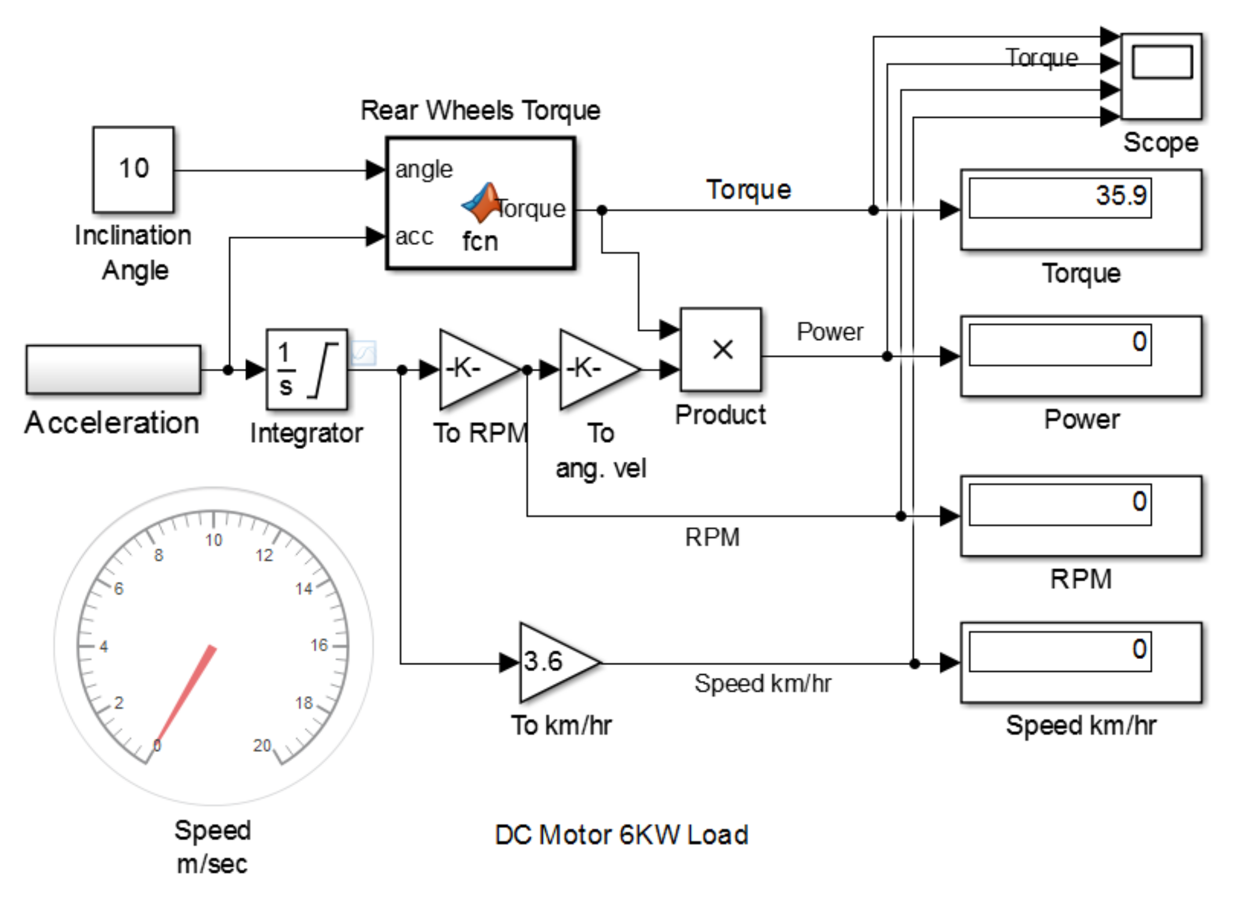 Sustainability 14 02538 g010