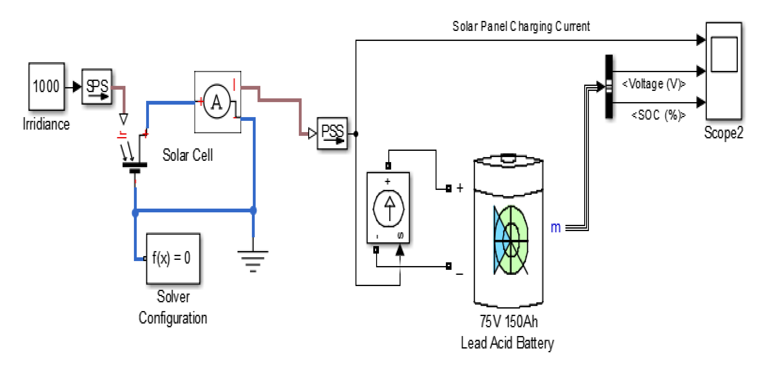 Sustainability 14 02538 g015