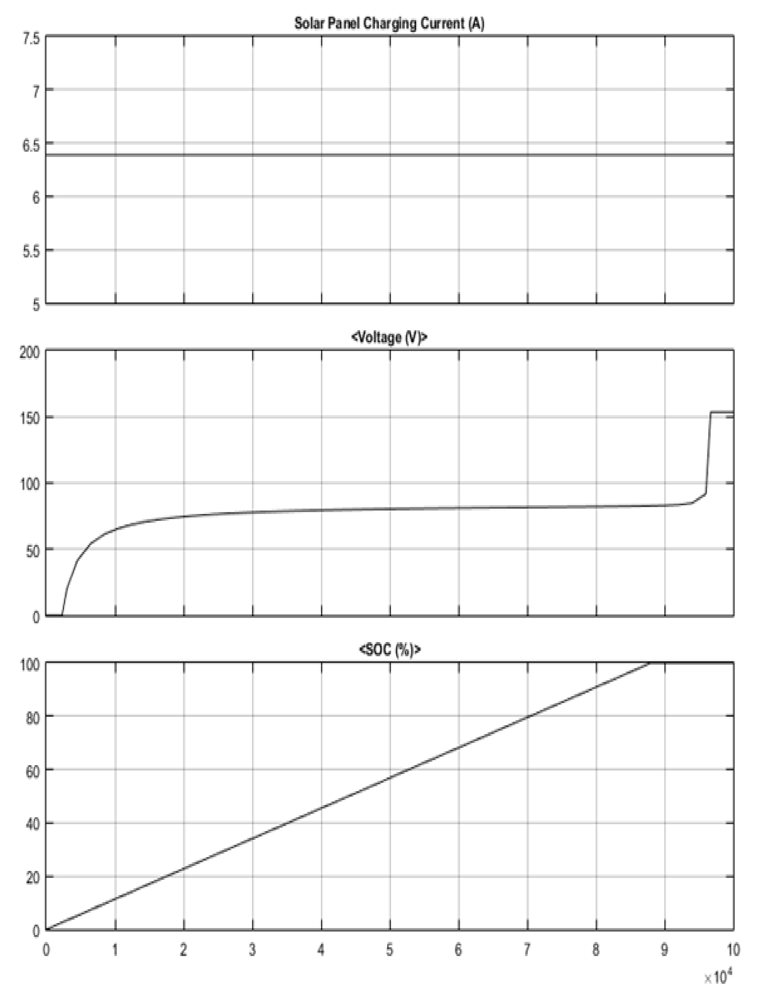Sustainability 14 02538 g016