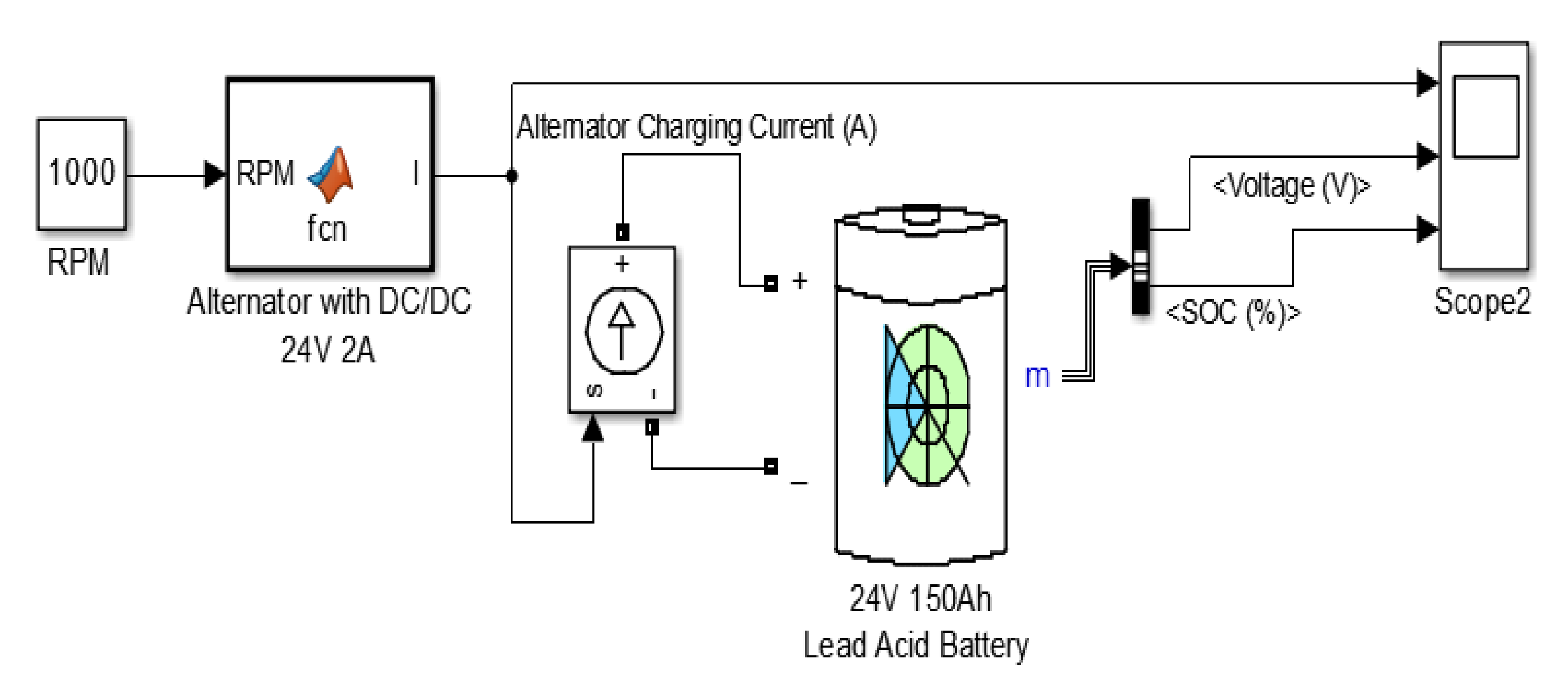 Sustainability 14 02538 g017