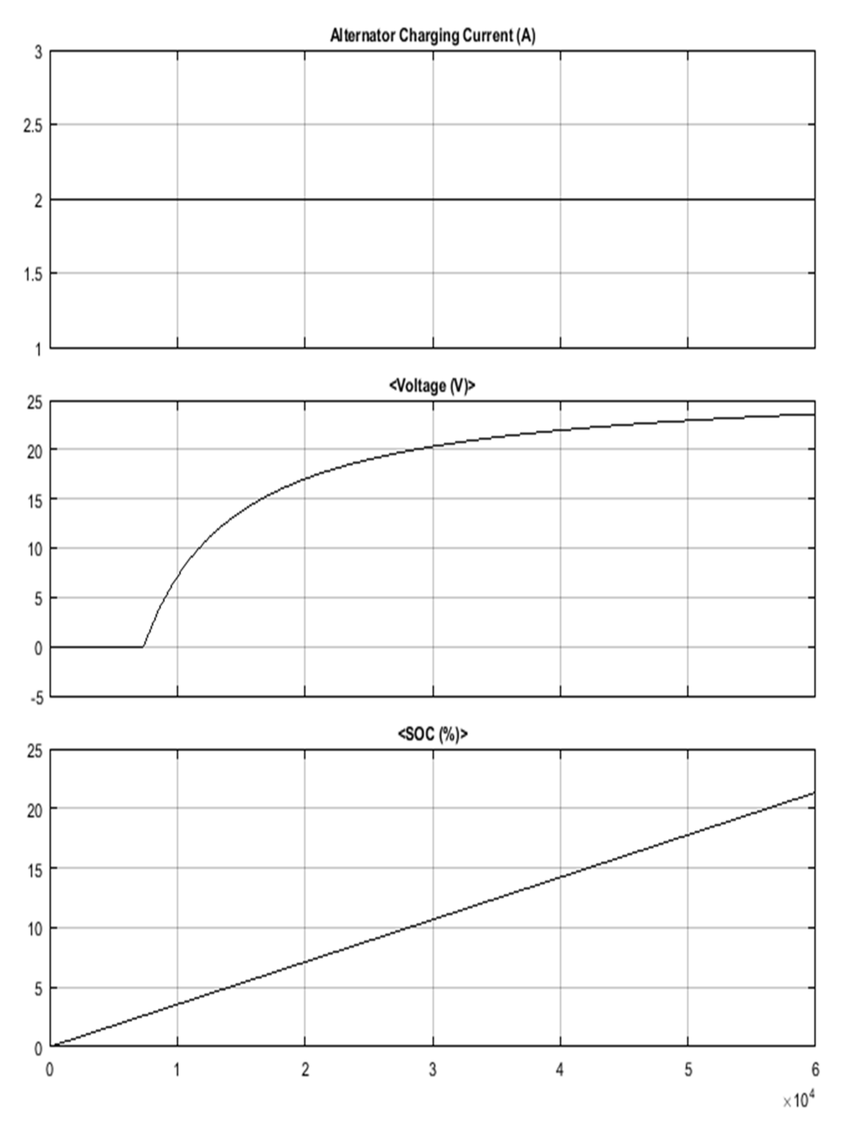 Sustainability 14 02538 g018