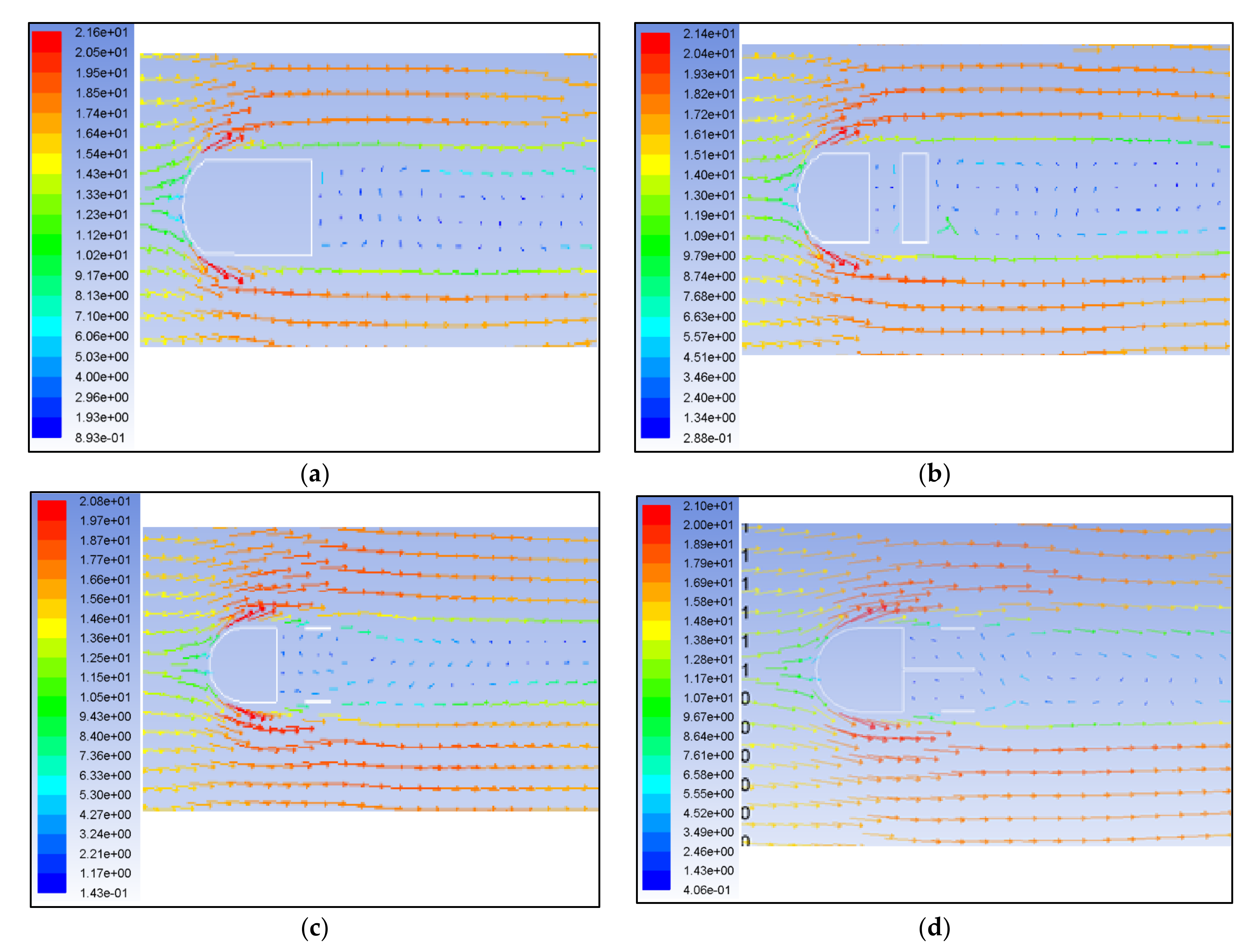 Sustainability 14 02538 g020
