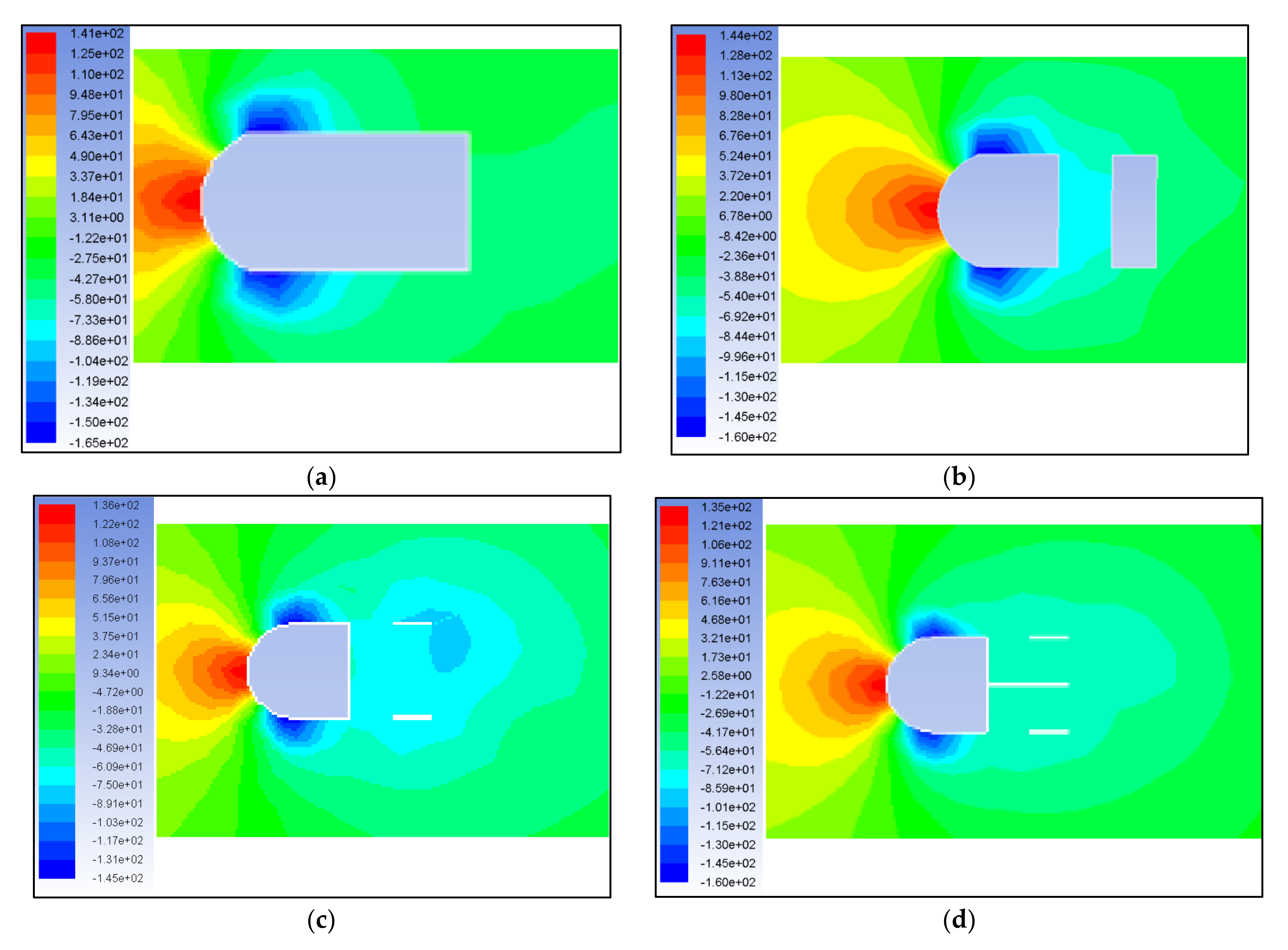 Sustainability 14 02538 g021