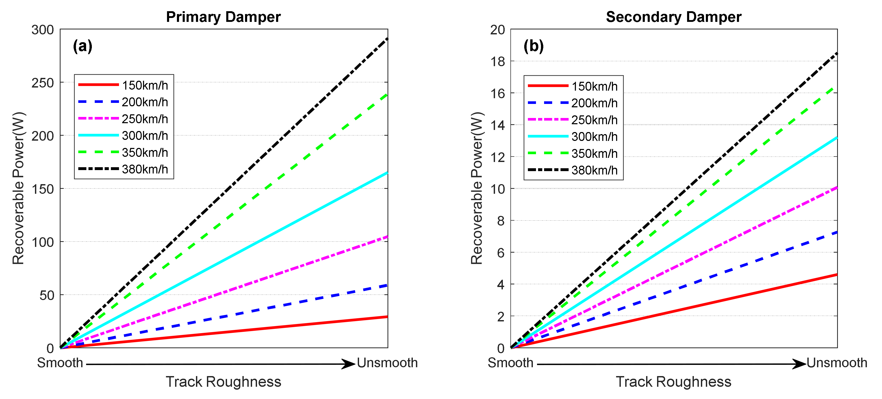 Sustainability 14 02542 g004