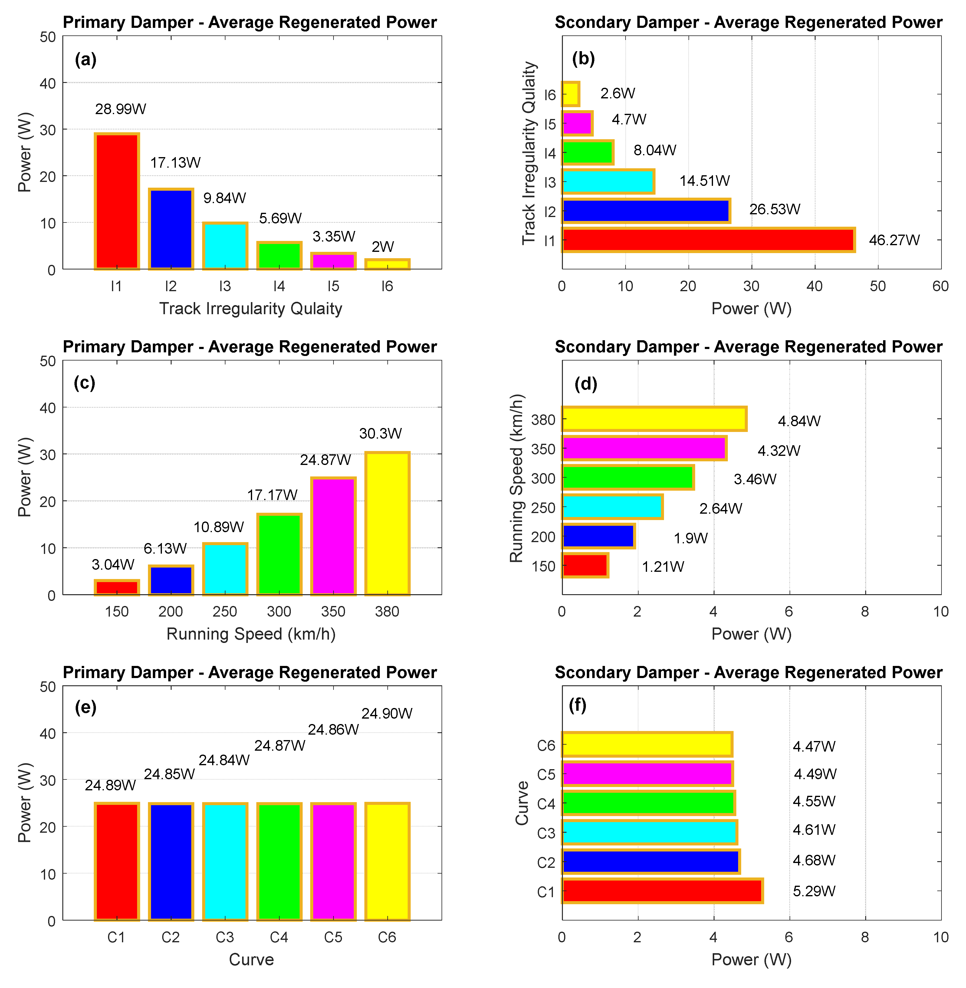Sustainability 14 02542 g006
