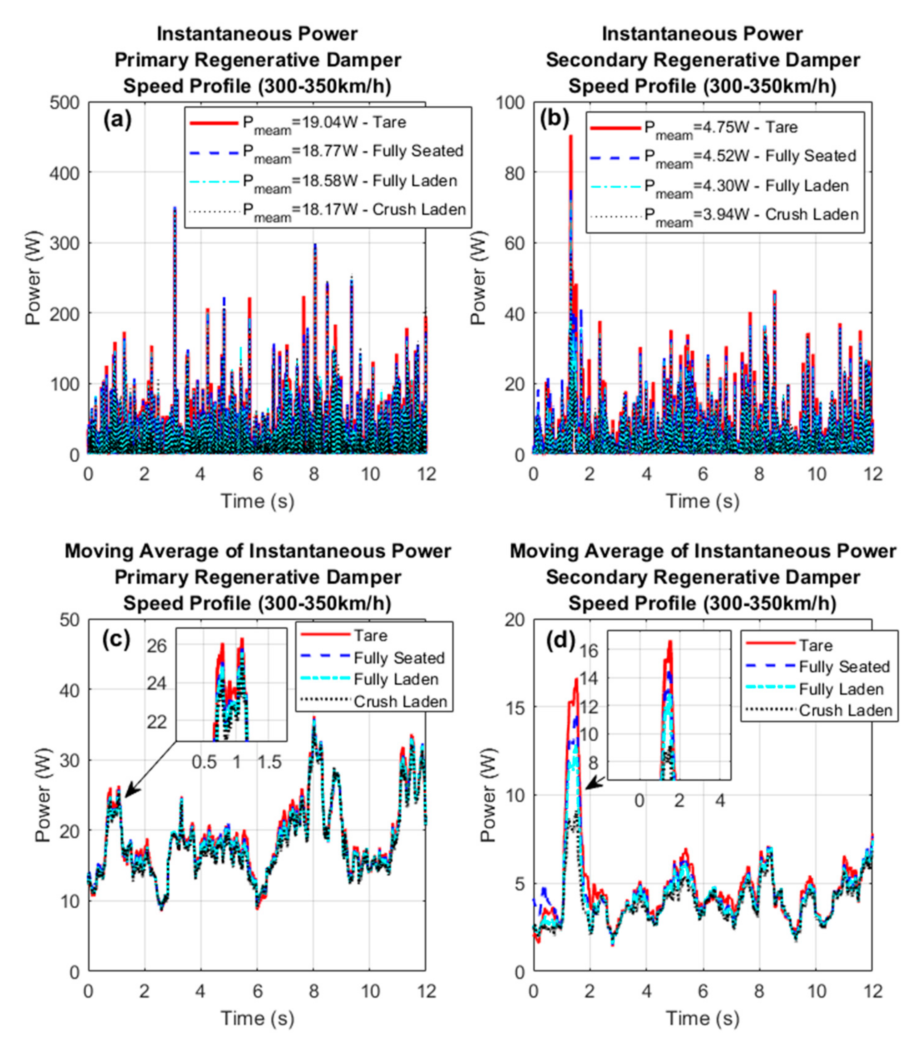 Sustainability 14 02542 g011