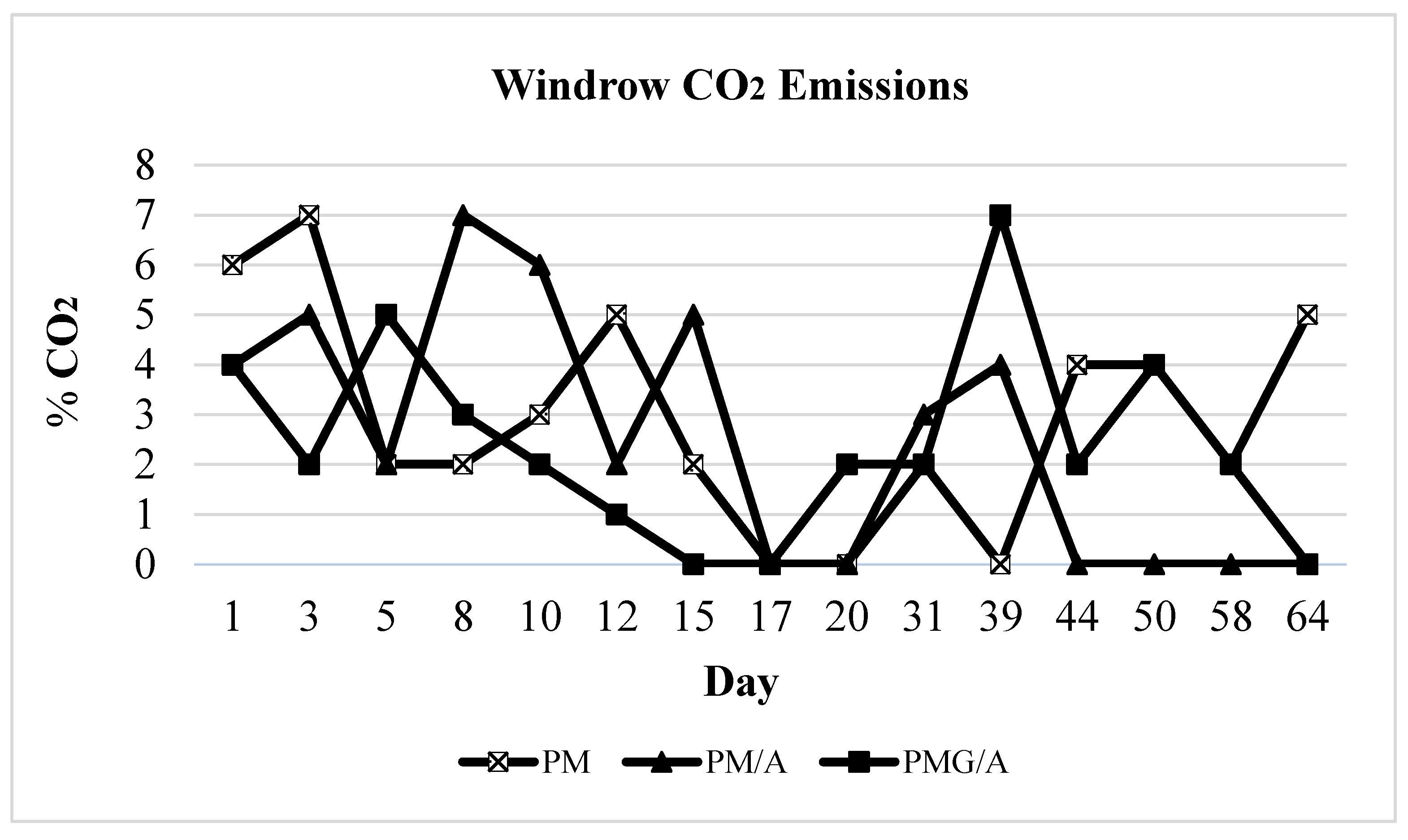Sustainability 14 02550 g001