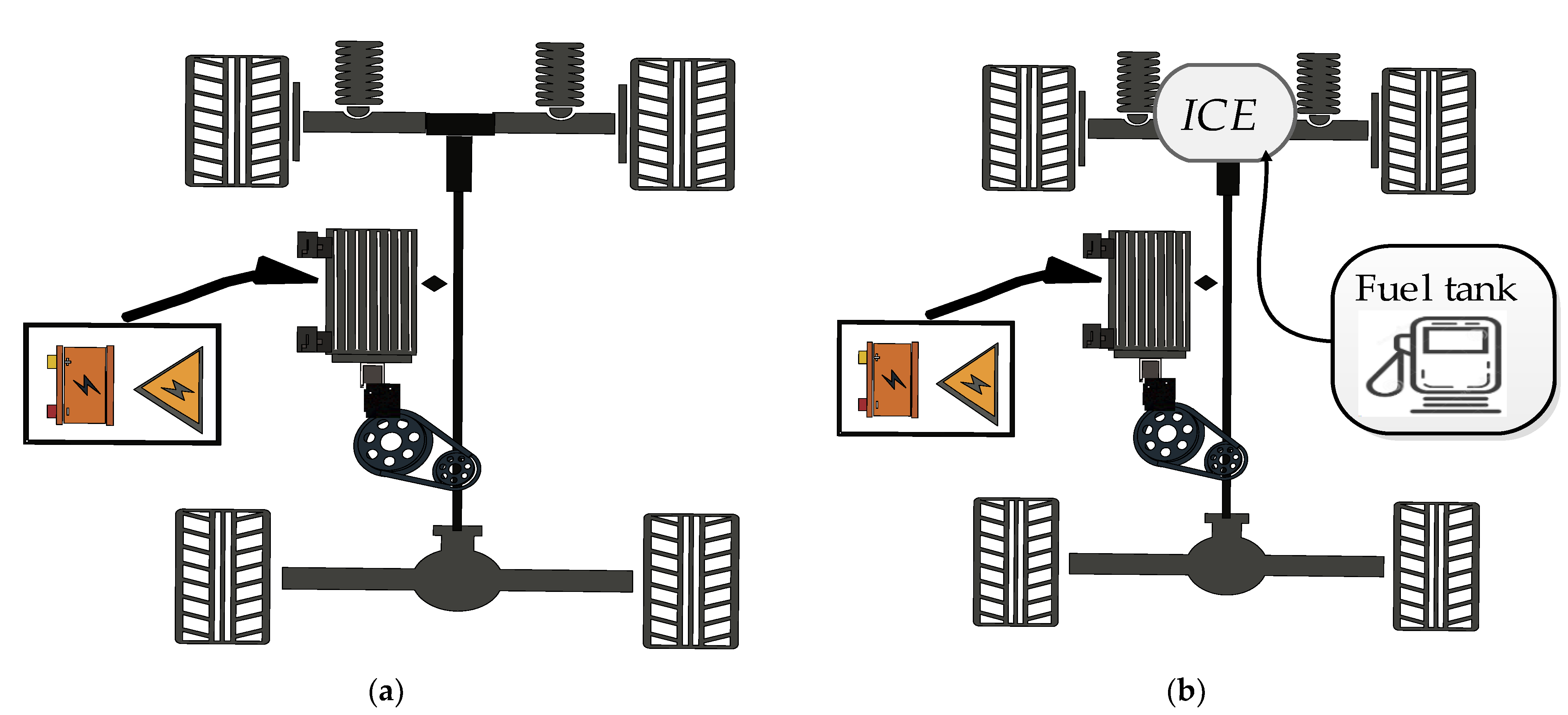 Sustainability 14 02551 g001 Sustainability 14 02551 g001