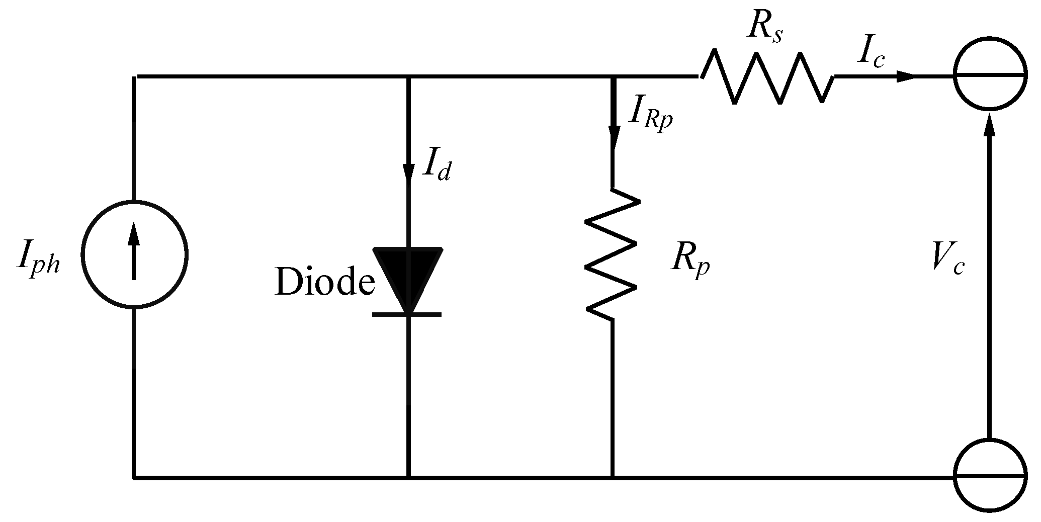 Sustainability 14 02551 g004 Sustainability 14 02551 g004