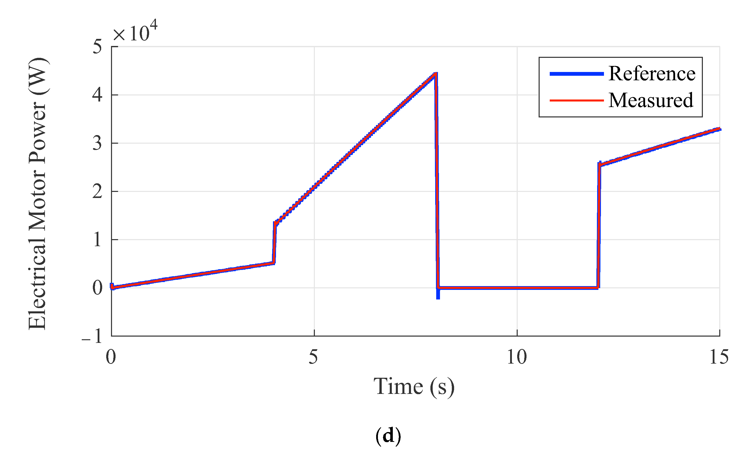 Sustainability 14 02551 g009b Sustainability 14 02551 g009b