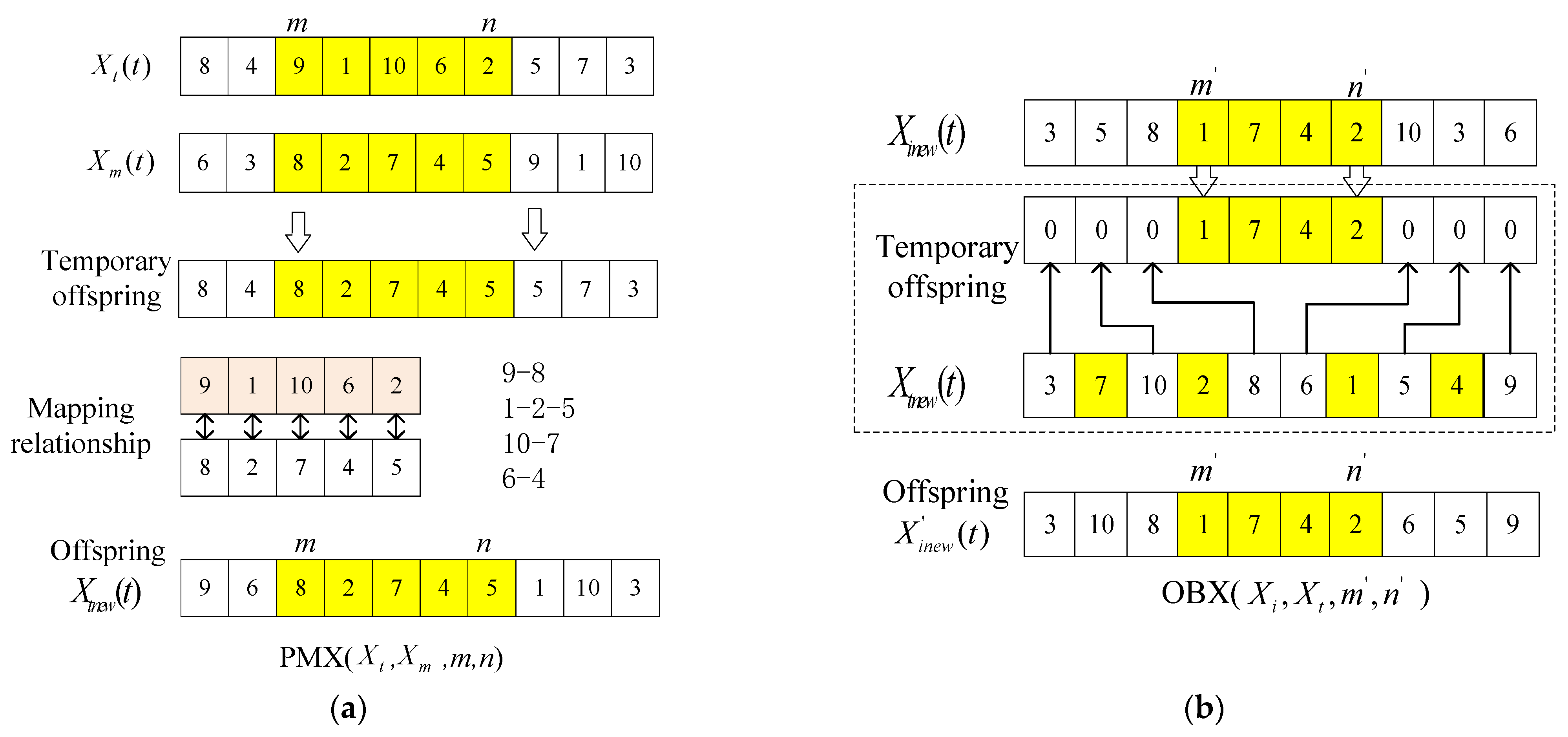Sustainability 14 02555 g004 550