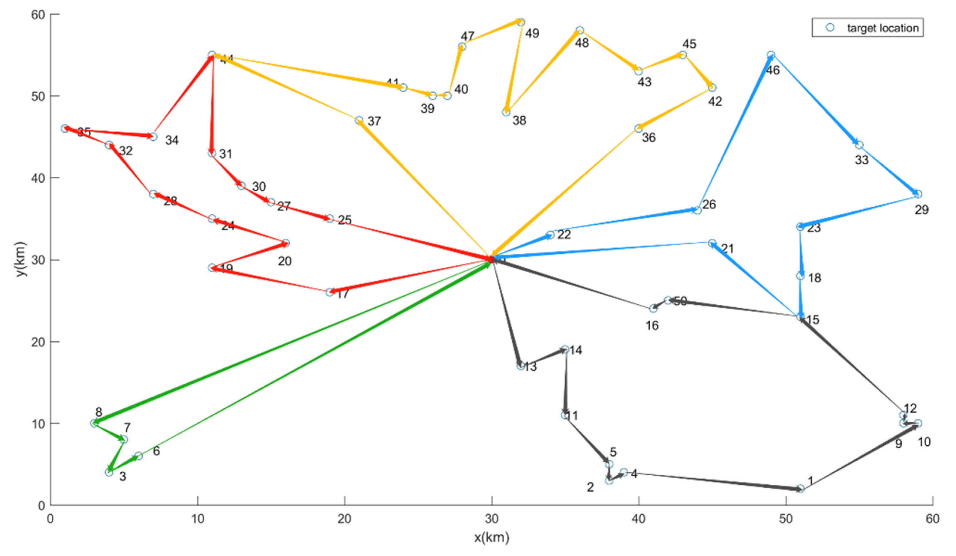 Sustainability 14 02555 g009 550