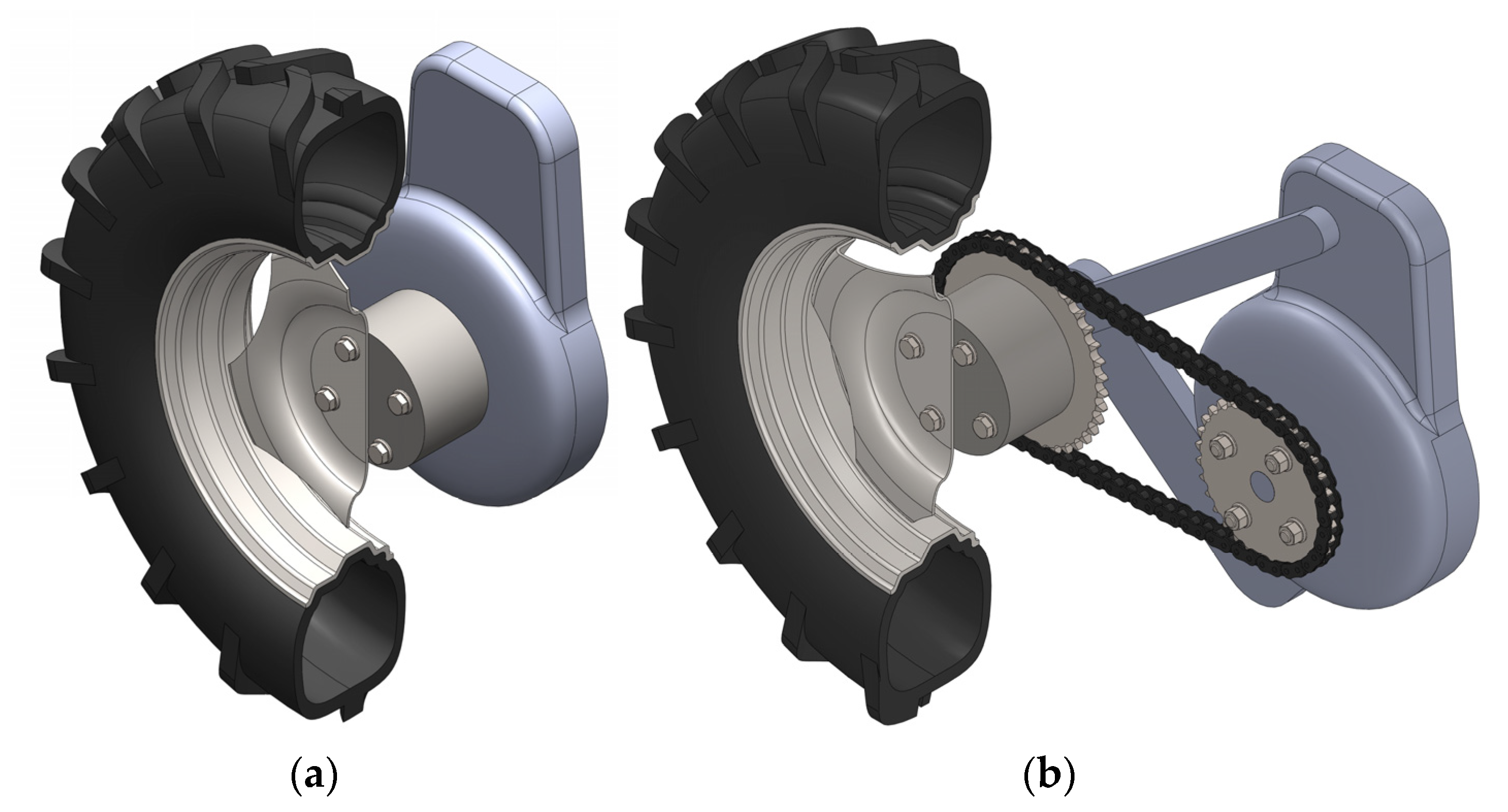 Sustainability 14 02562 g002 550