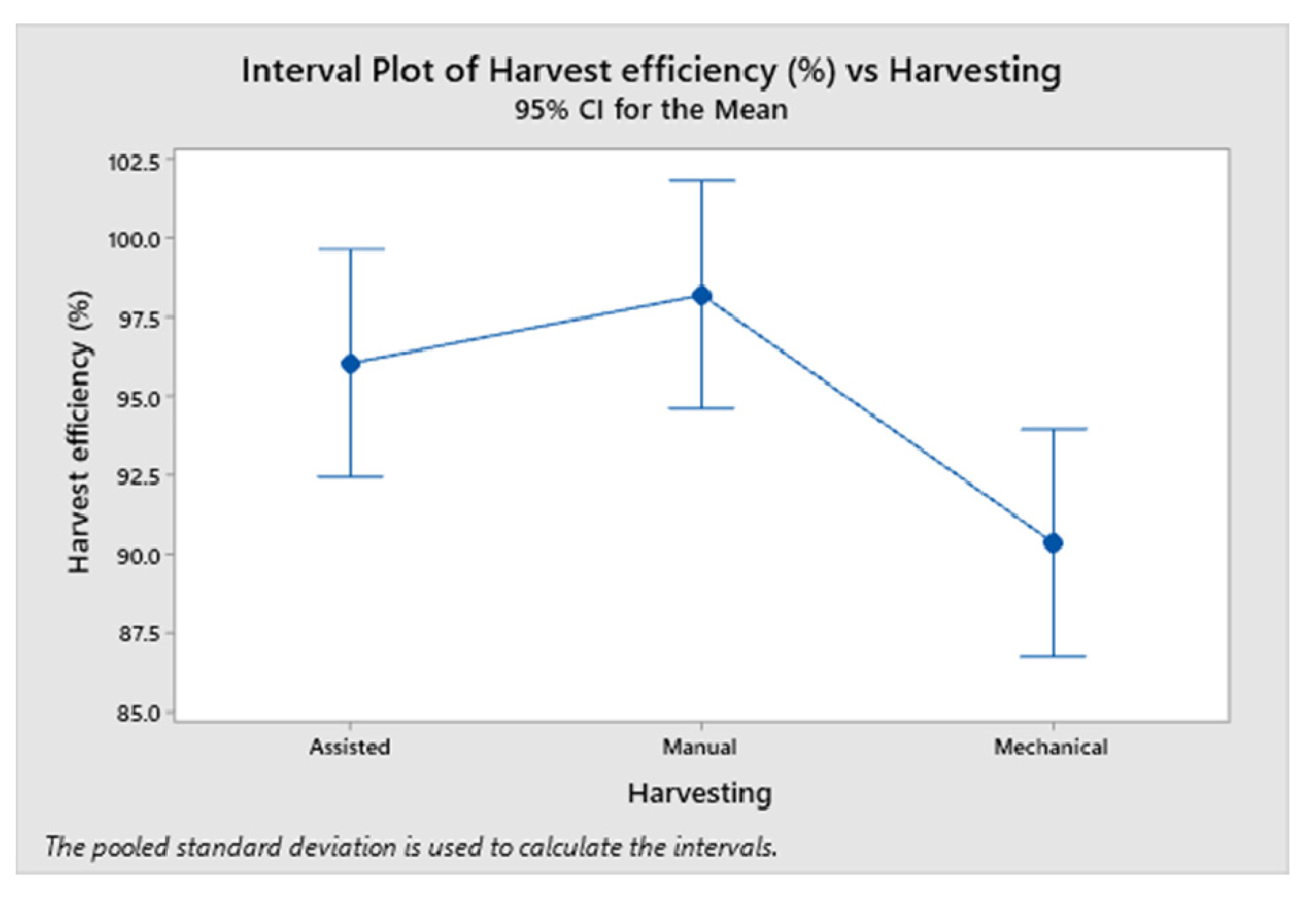 Sustainability 14 02562 g007 550