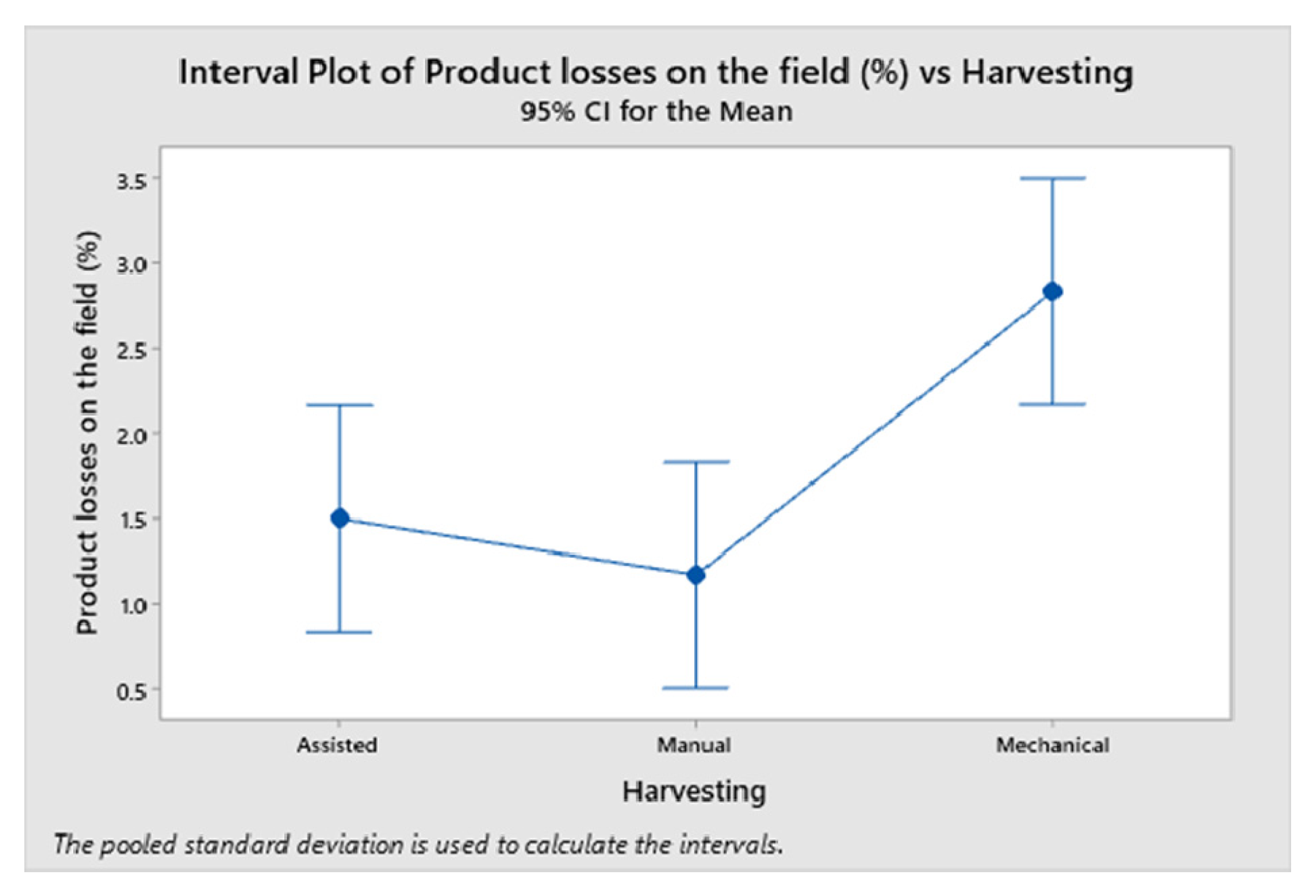 Sustainability 14 02562 g008 550