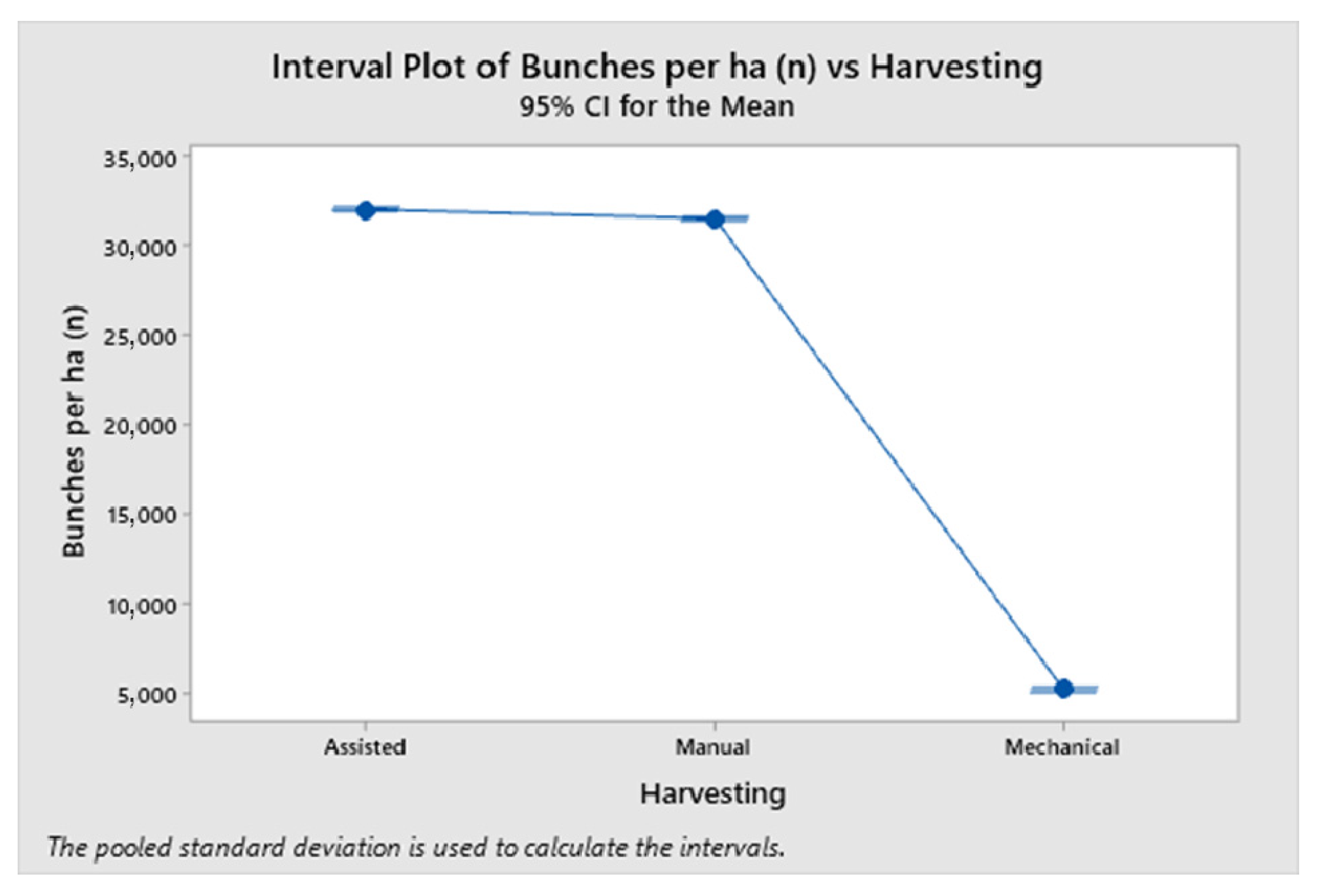 Sustainability 14 02562 g011 550