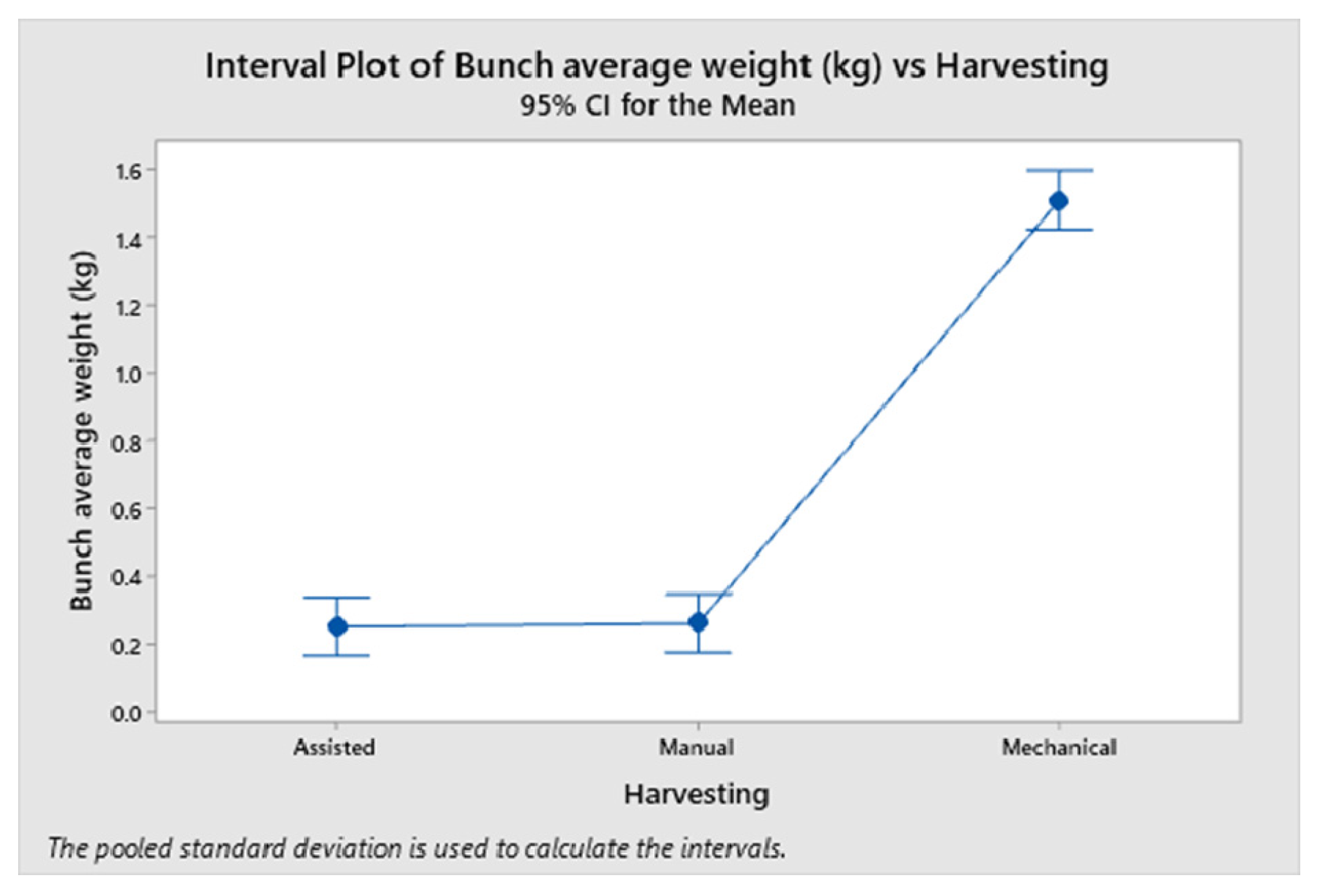 Sustainability 14 02562 g012 550